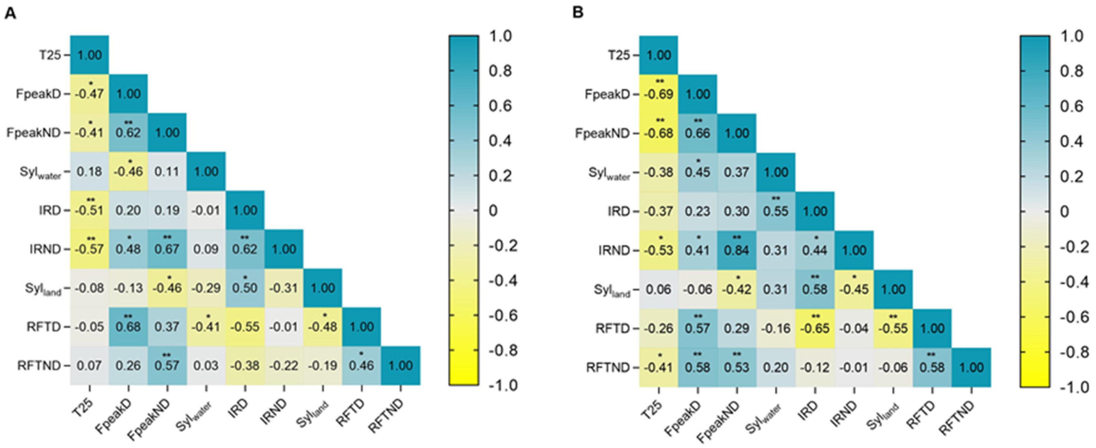 Applsci 14 11858 g002