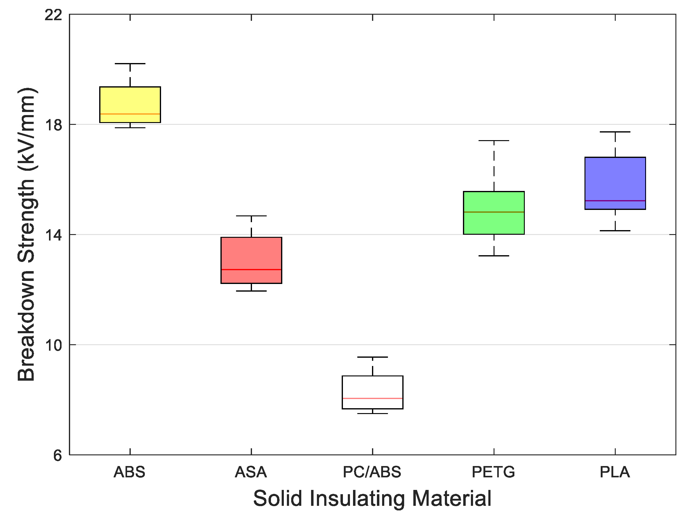 Applsci 14 11860 g007