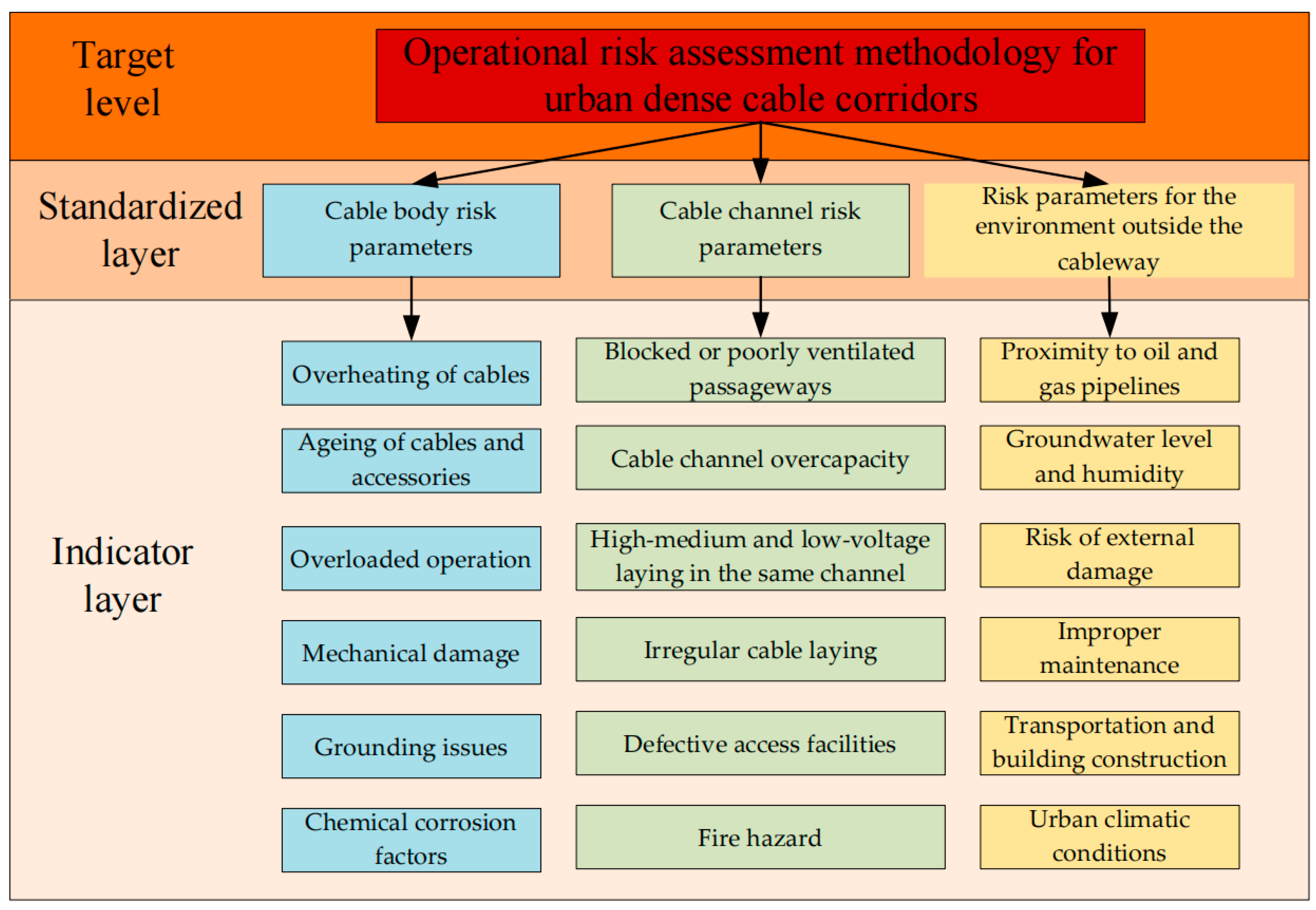 Applsci 14 11904 g002