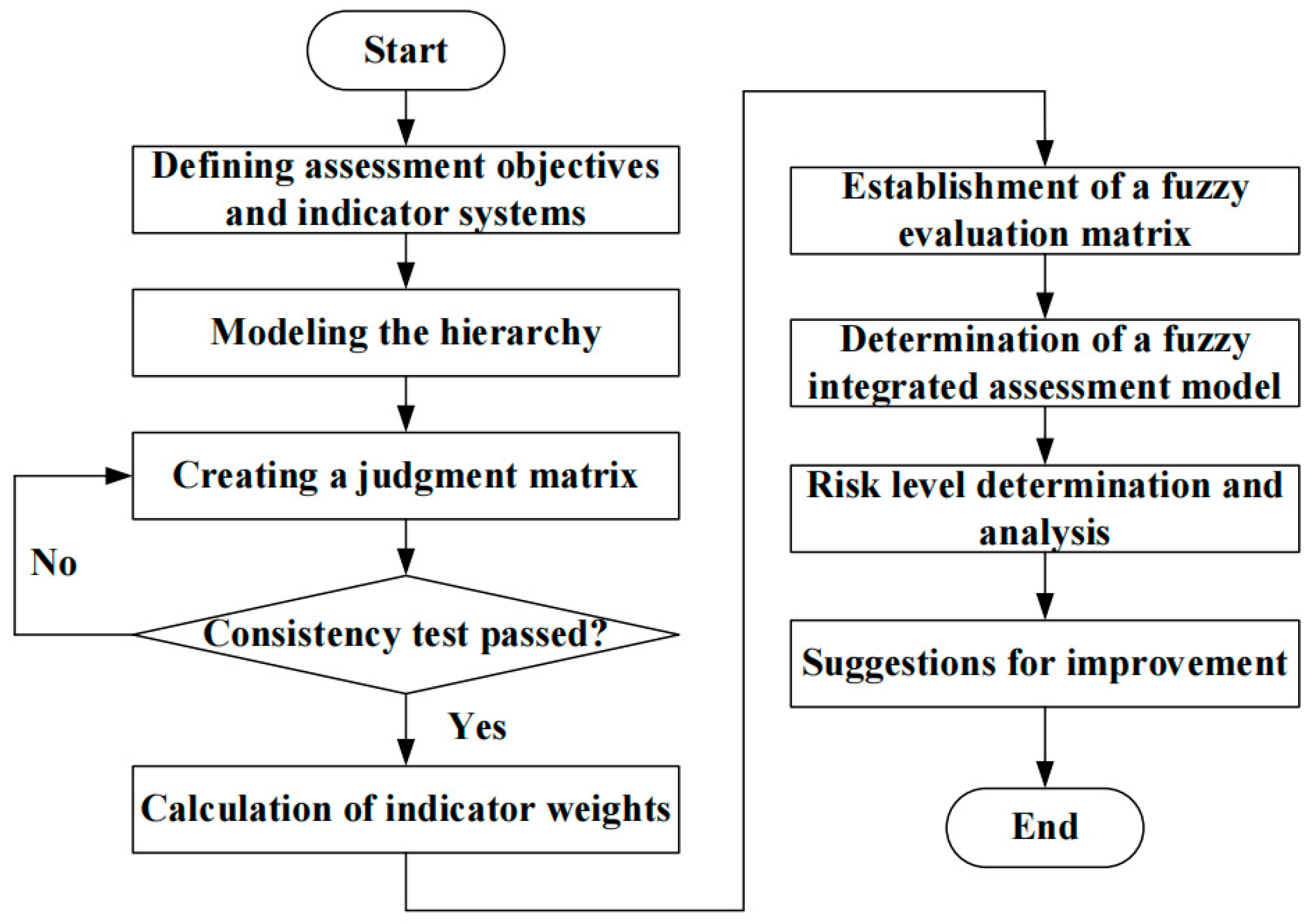 Applsci 14 11904 g003