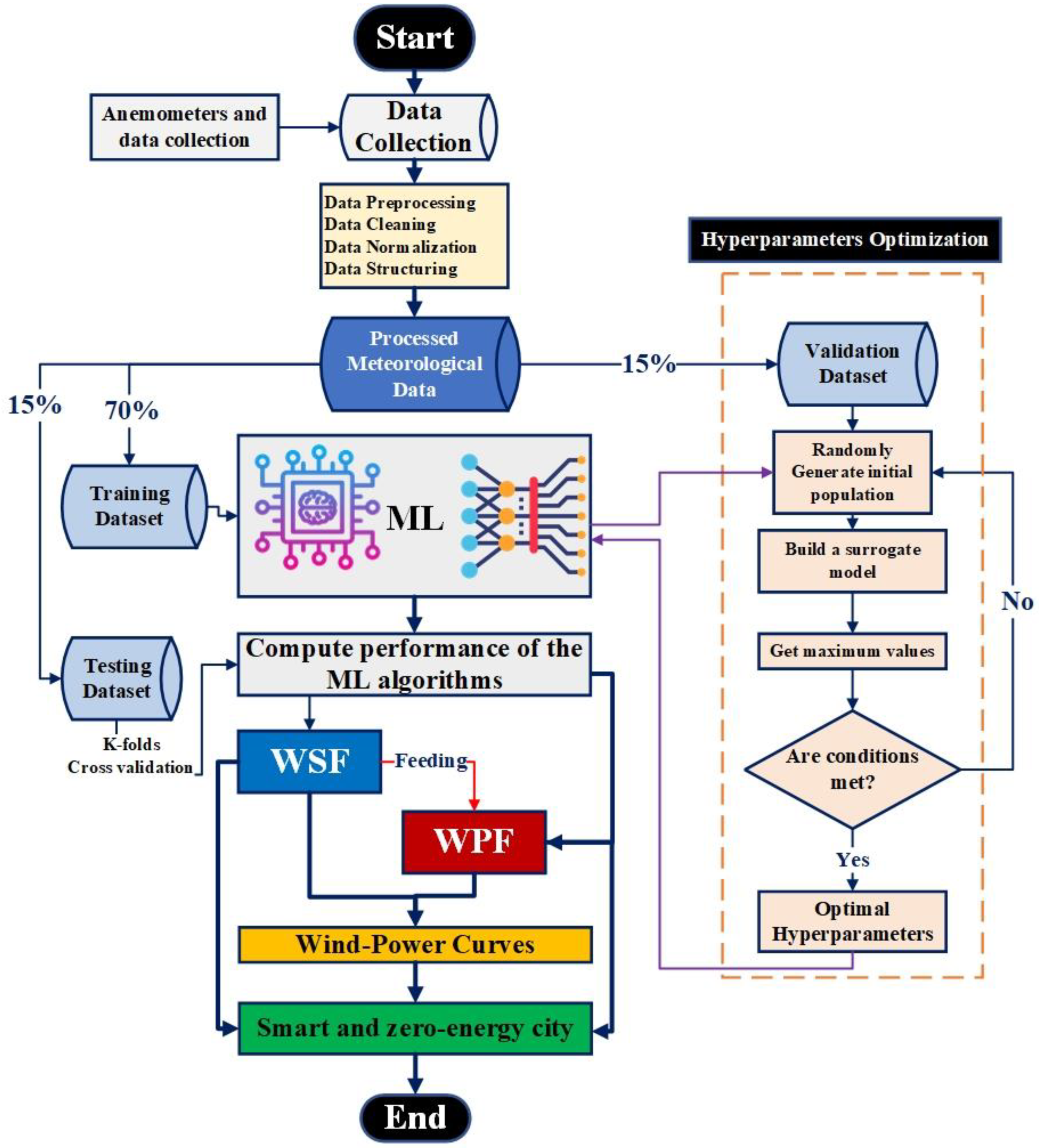 Applsci 14 11918 g004