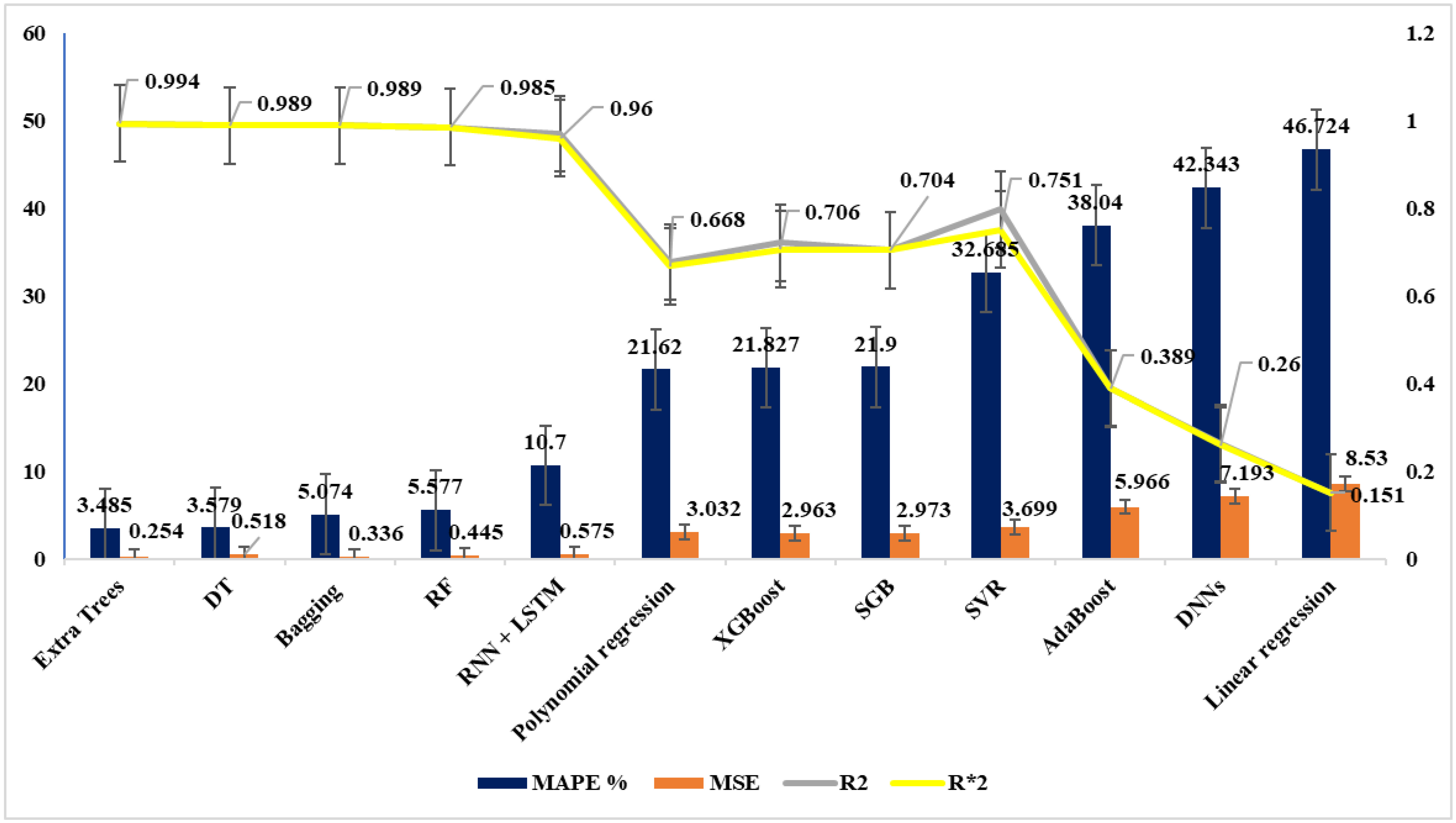 Applsci 14 11918 g006