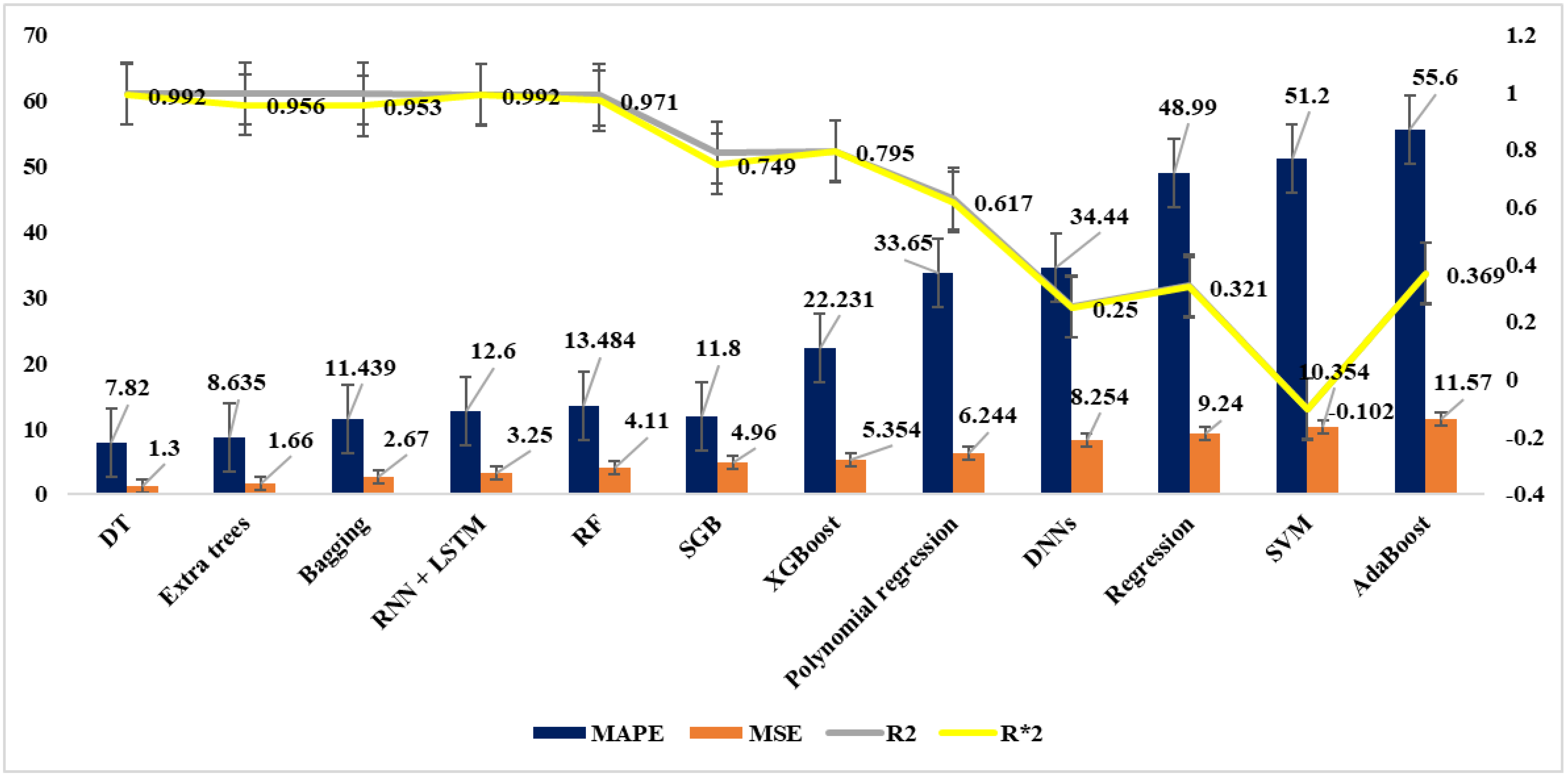 Applsci 14 11918 g007