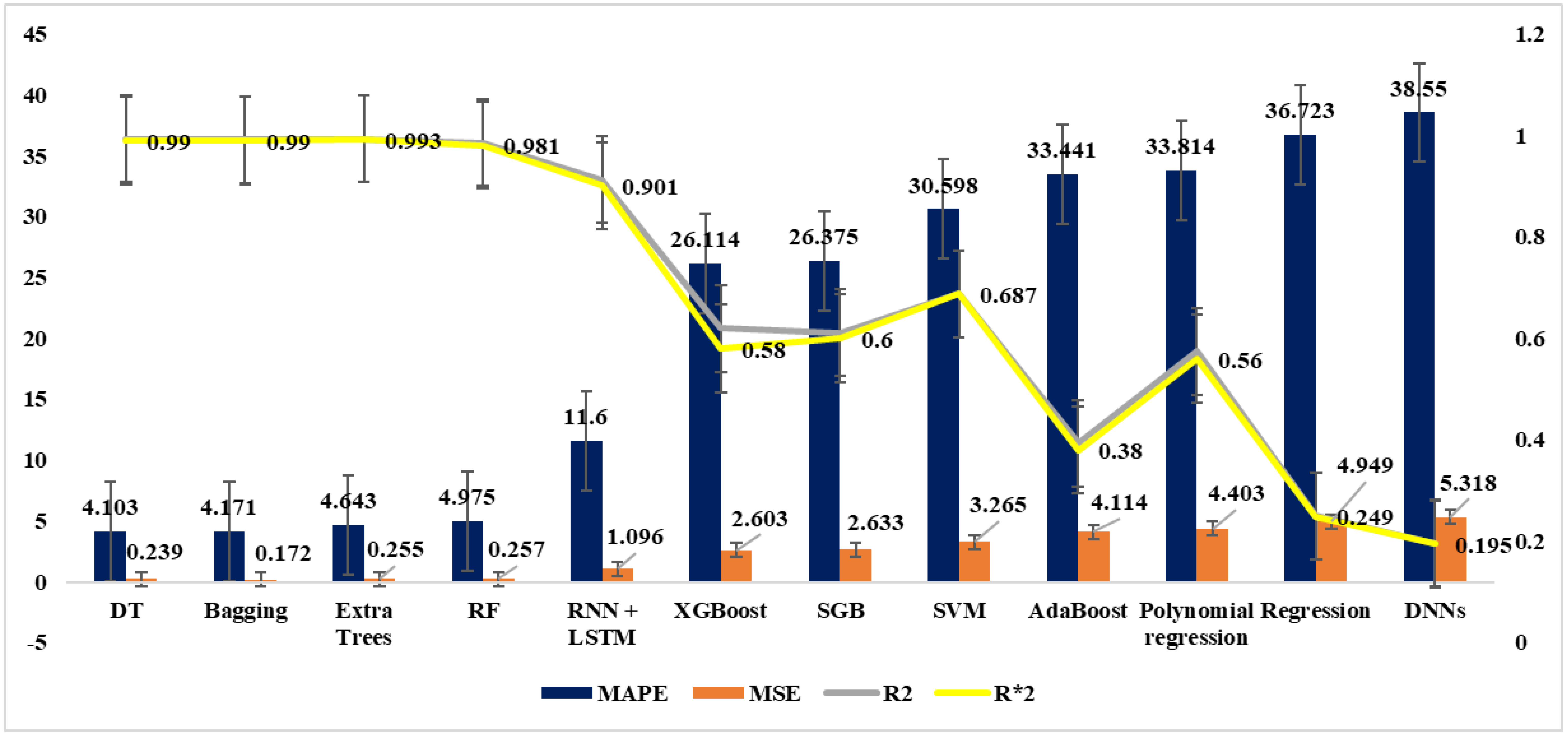 Applsci 14 11918 g008