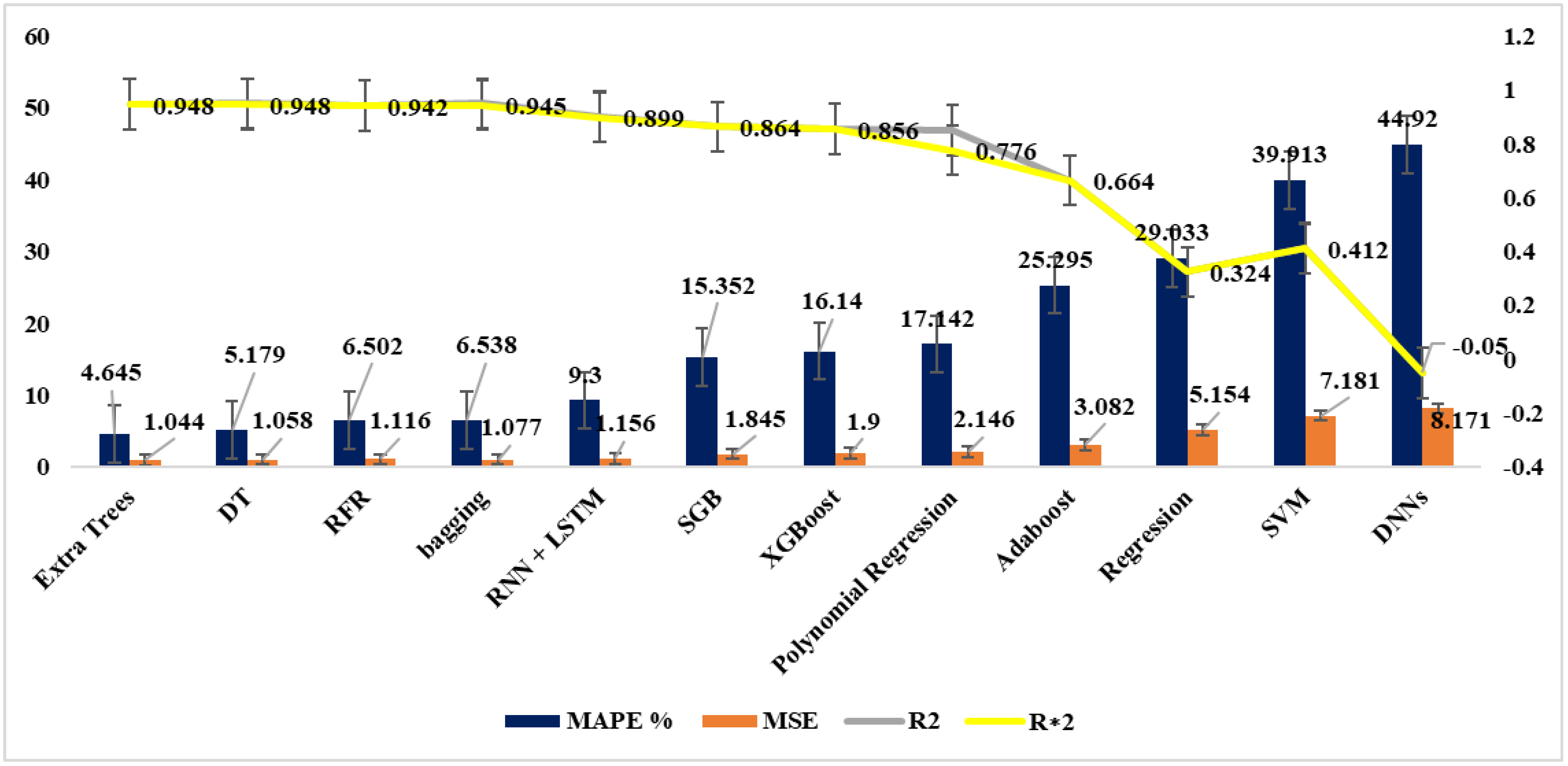 Applsci 14 11918 g009
