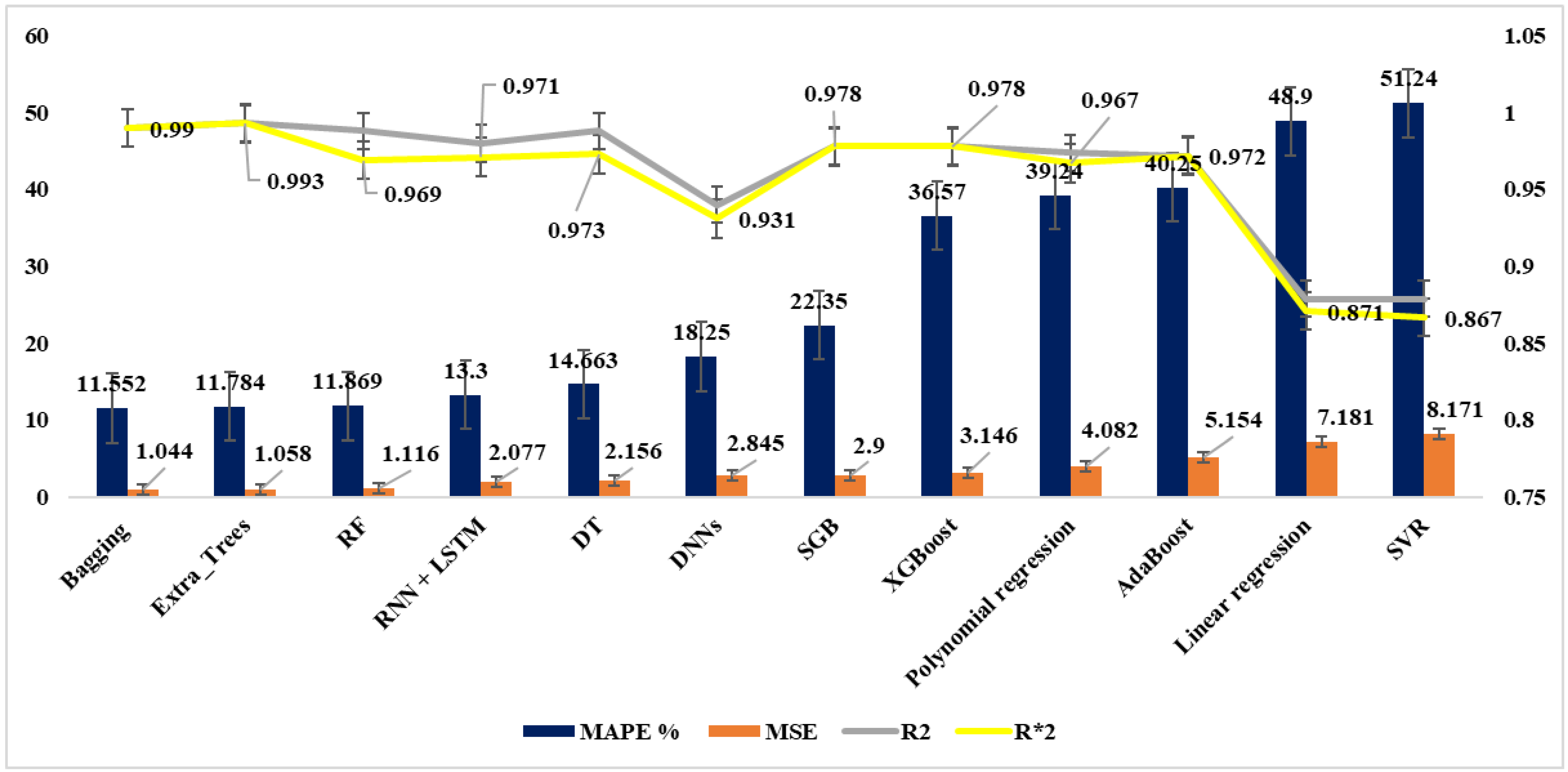 Applsci 14 11918 g011