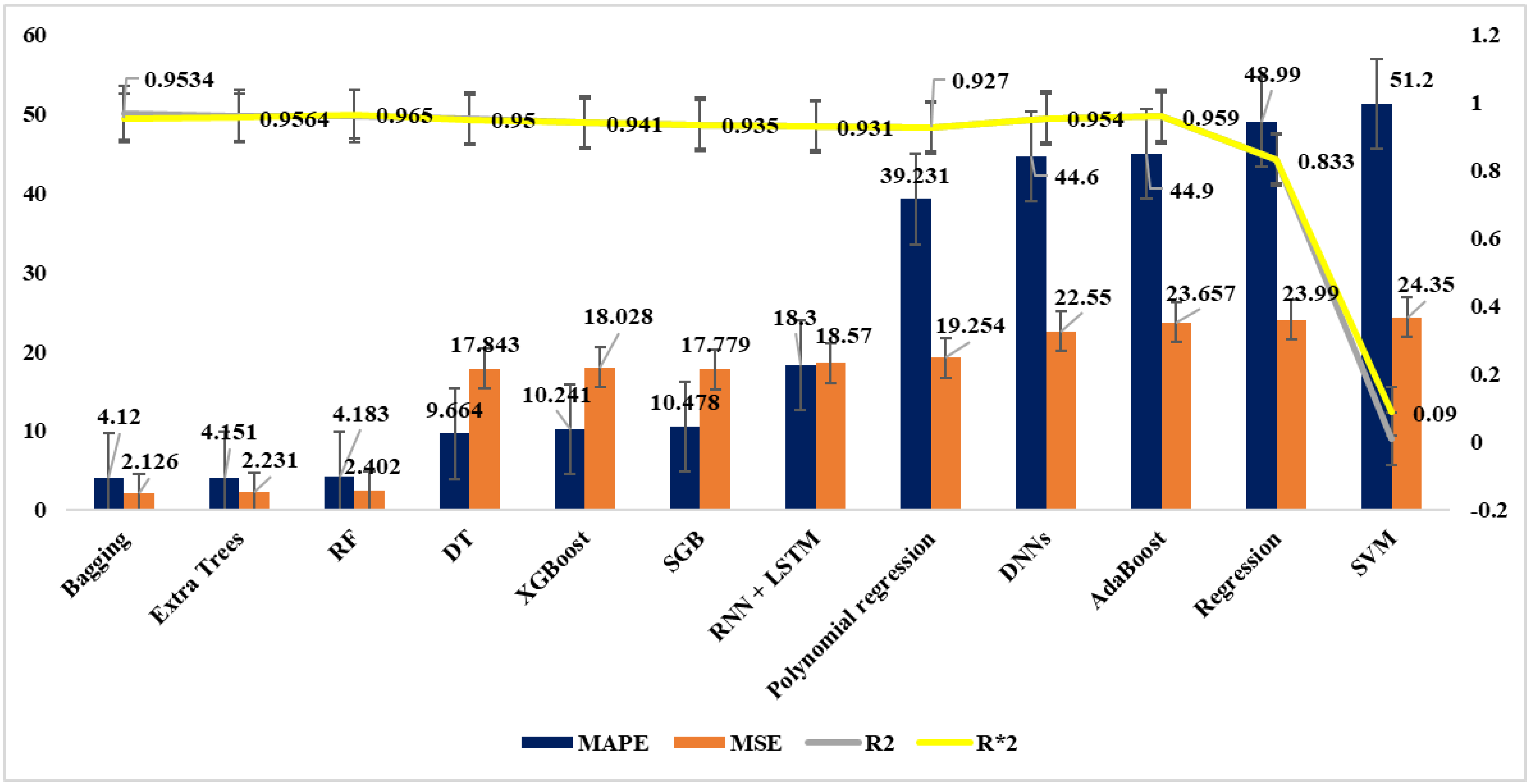 Applsci 14 11918 g012
