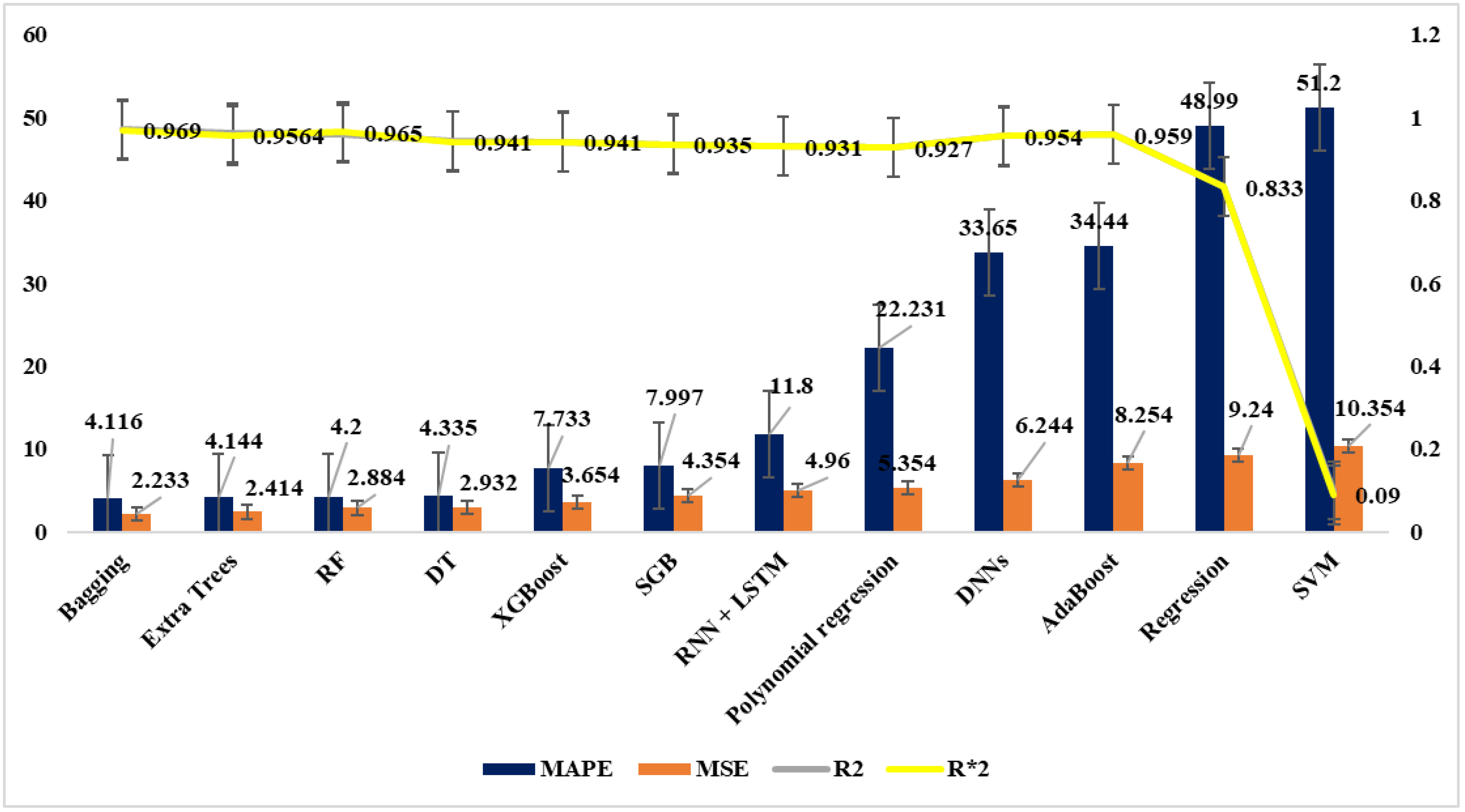 Applsci 14 11918 g013