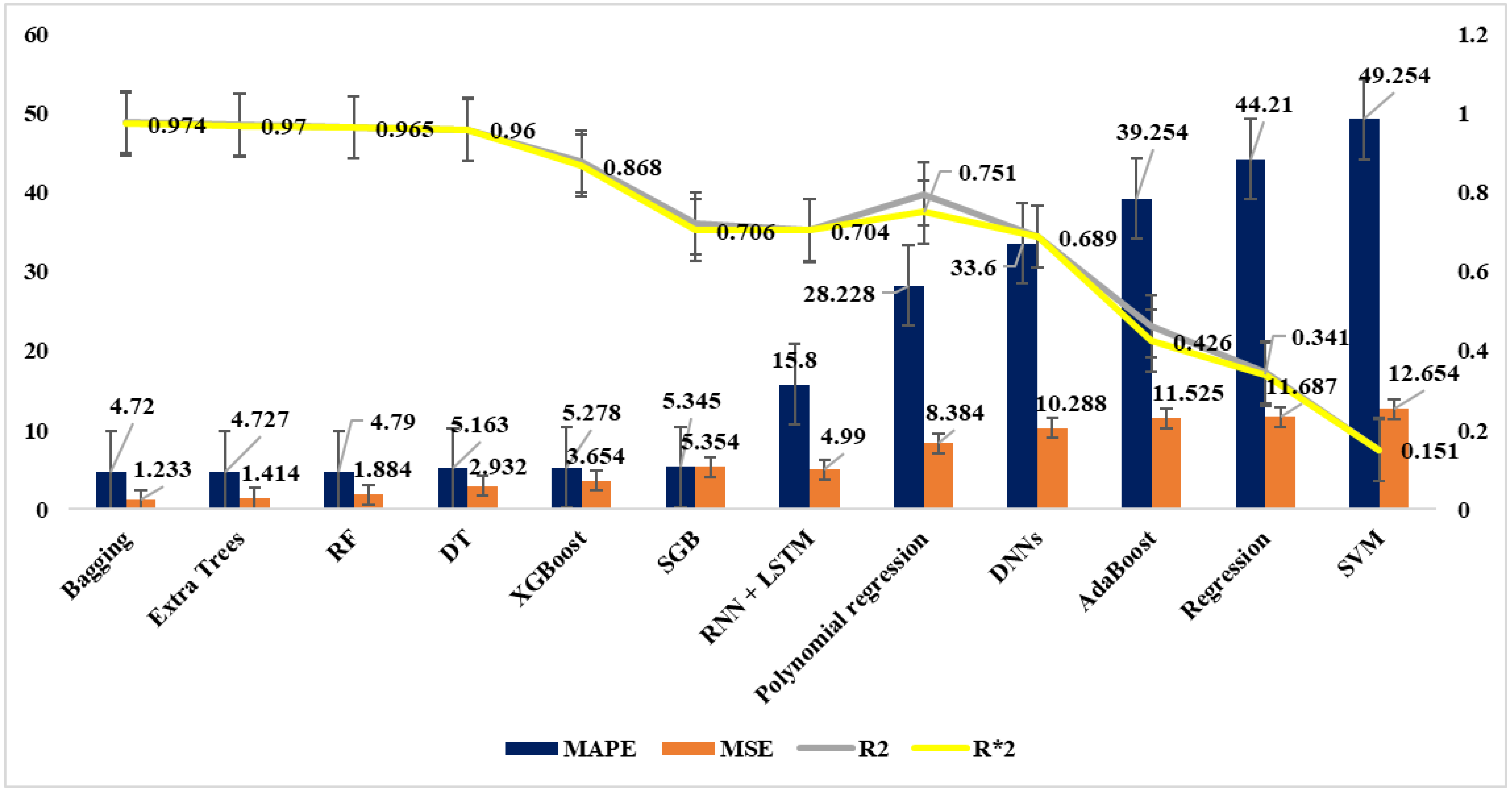 Applsci 14 11918 g014
