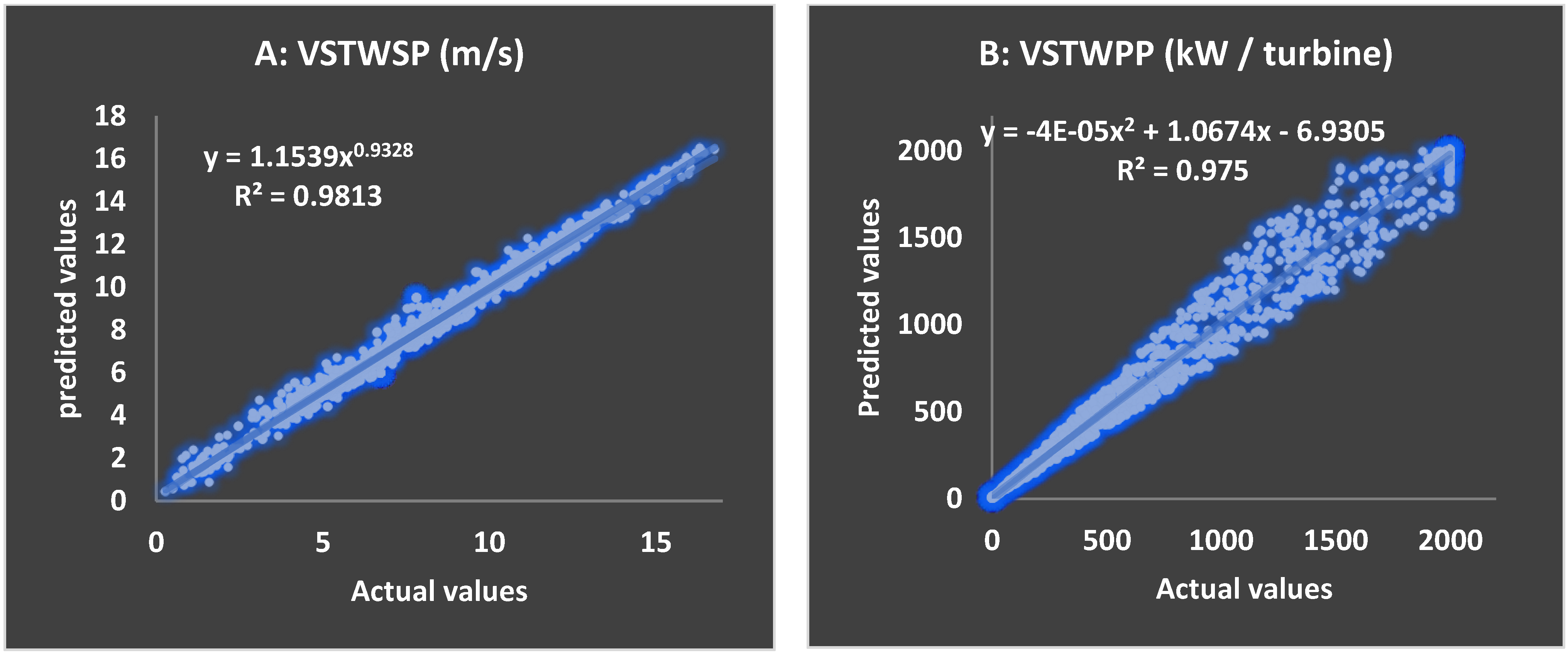 Applsci 14 11918 g016