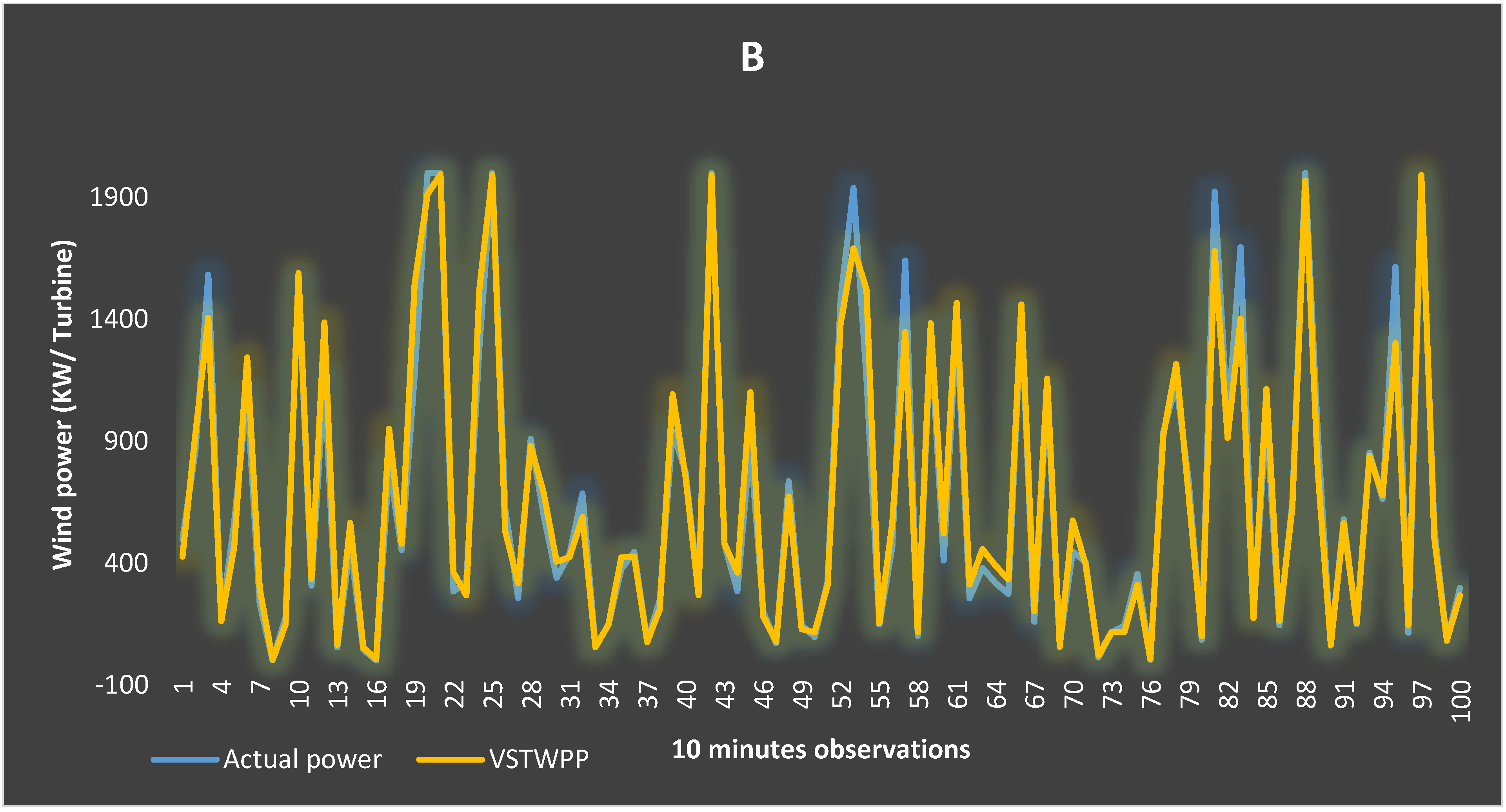 Applsci 14 11918 g017b