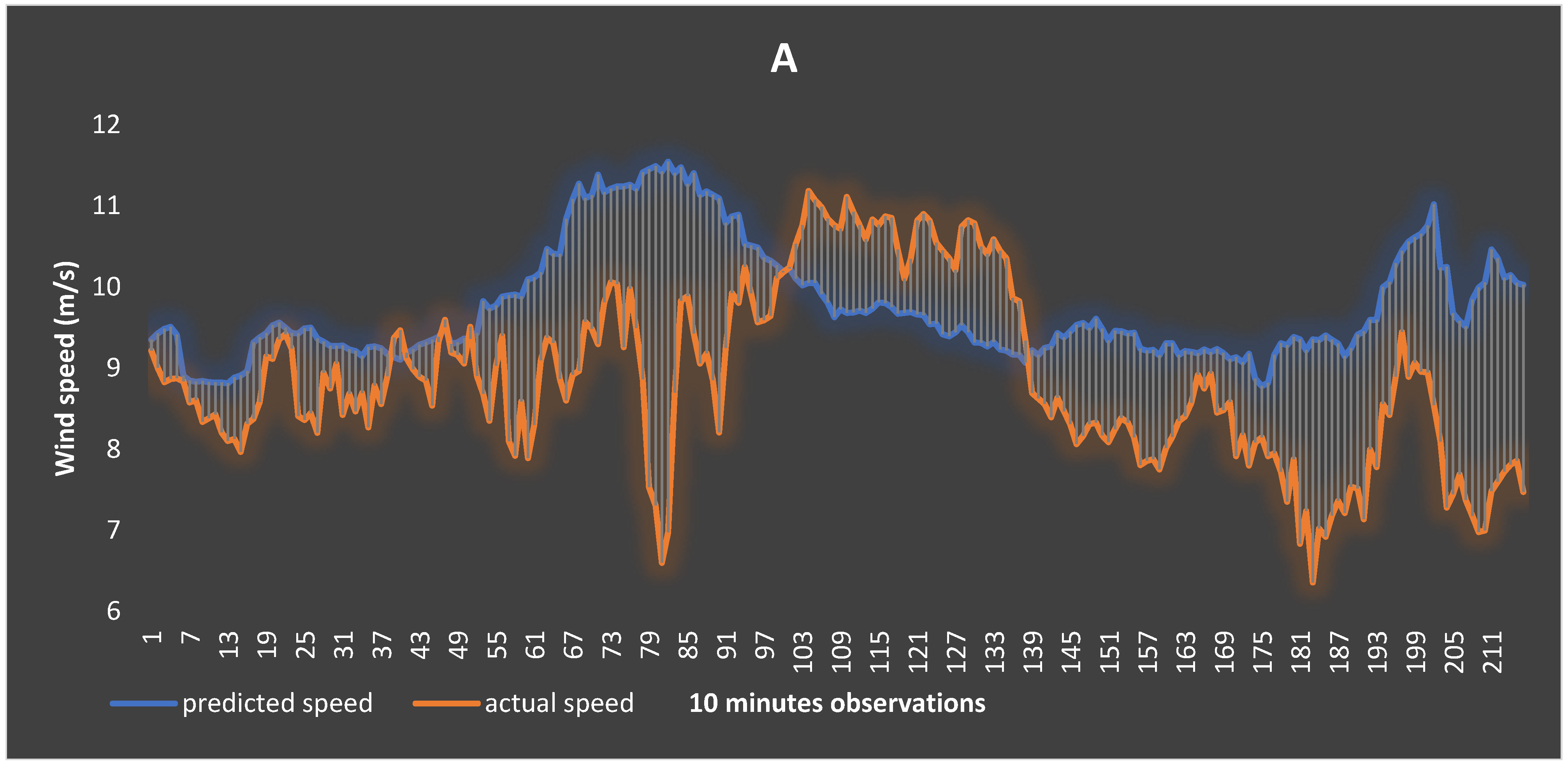 Applsci 14 11918 g018a