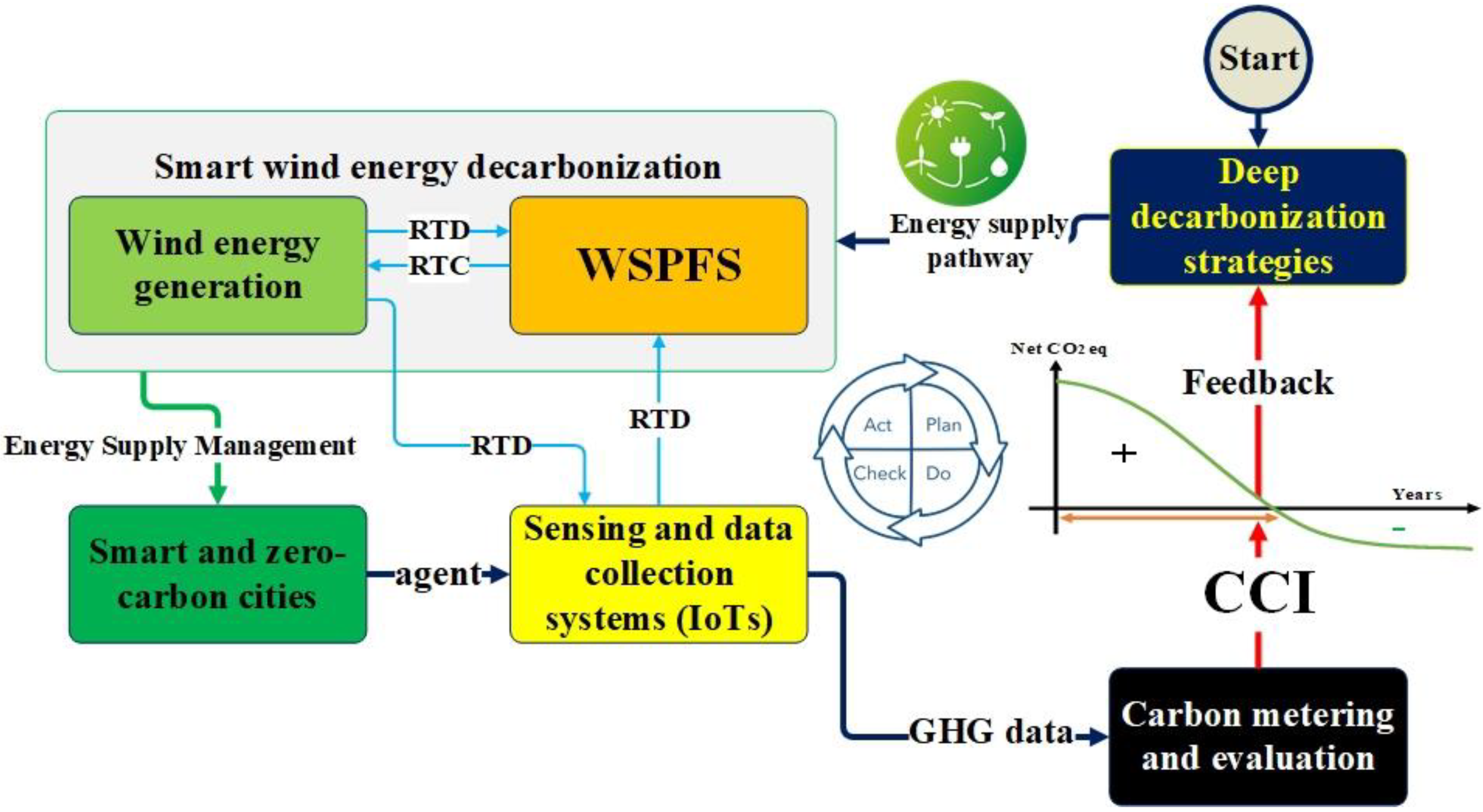 Applsci 14 11918 g023