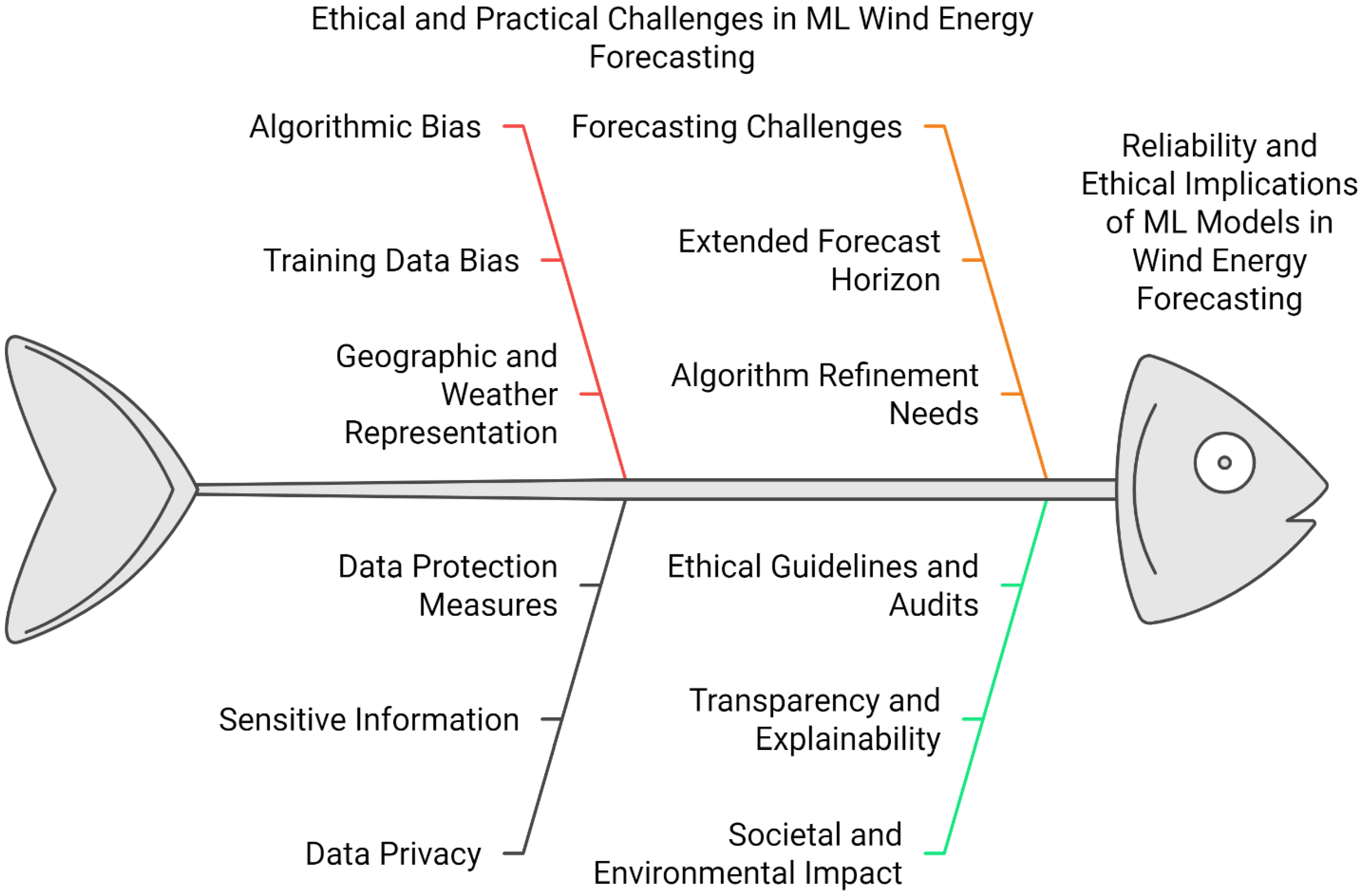 Applsci 14 11918 g026