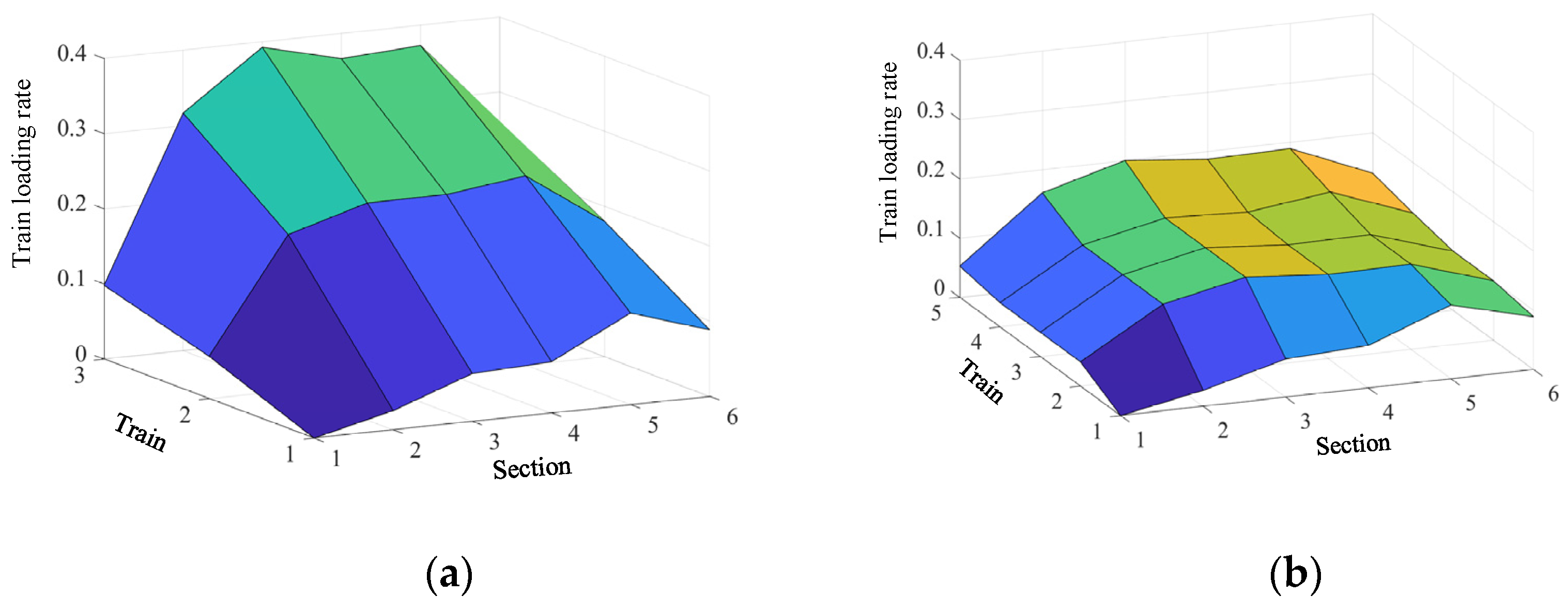 Applsci 14 11963 g018
