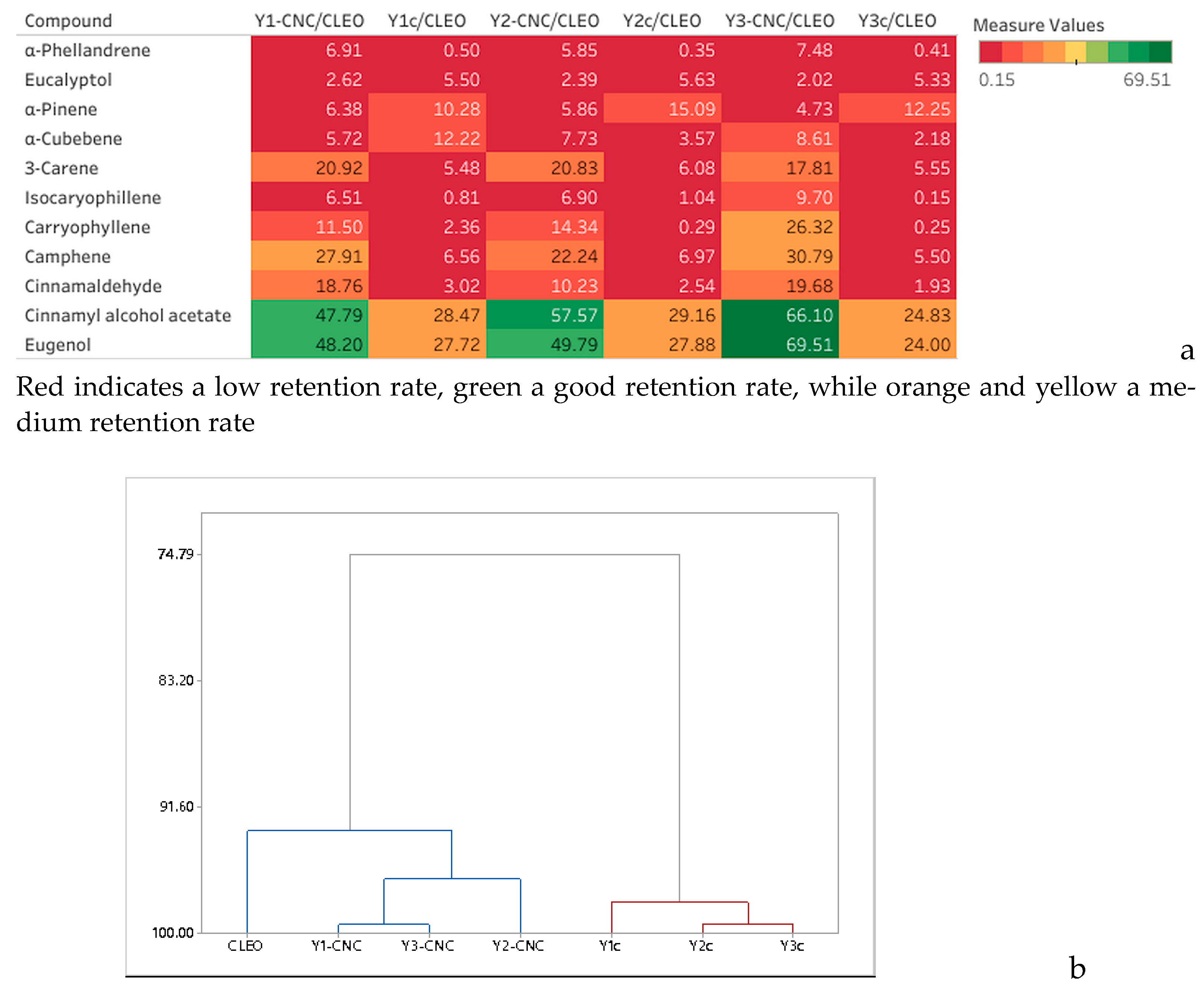 Applsci 14 12010 g005