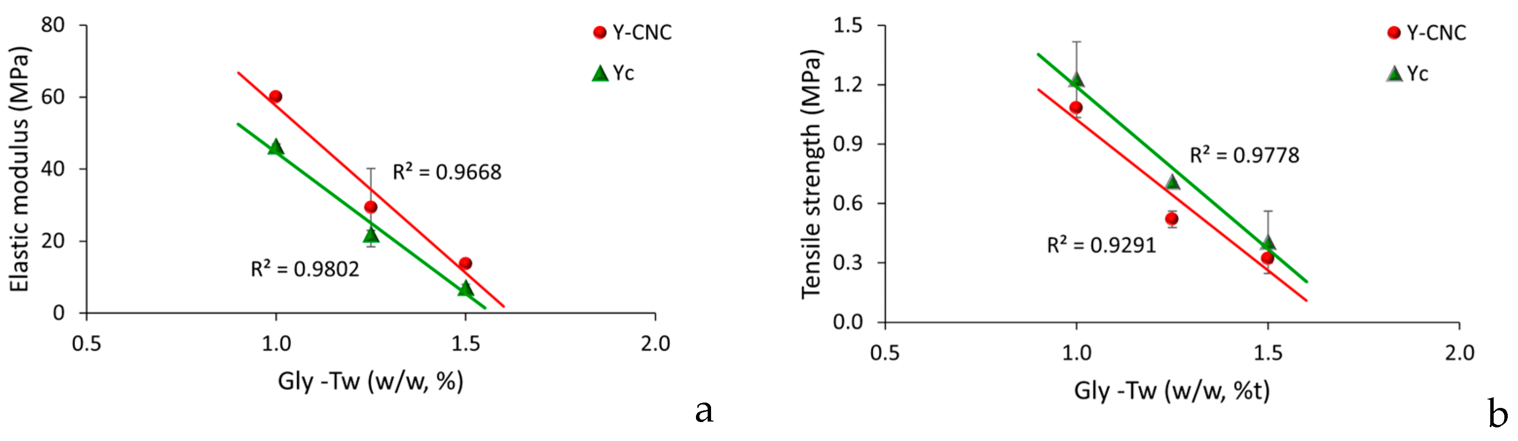 Applsci 14 12010 g006