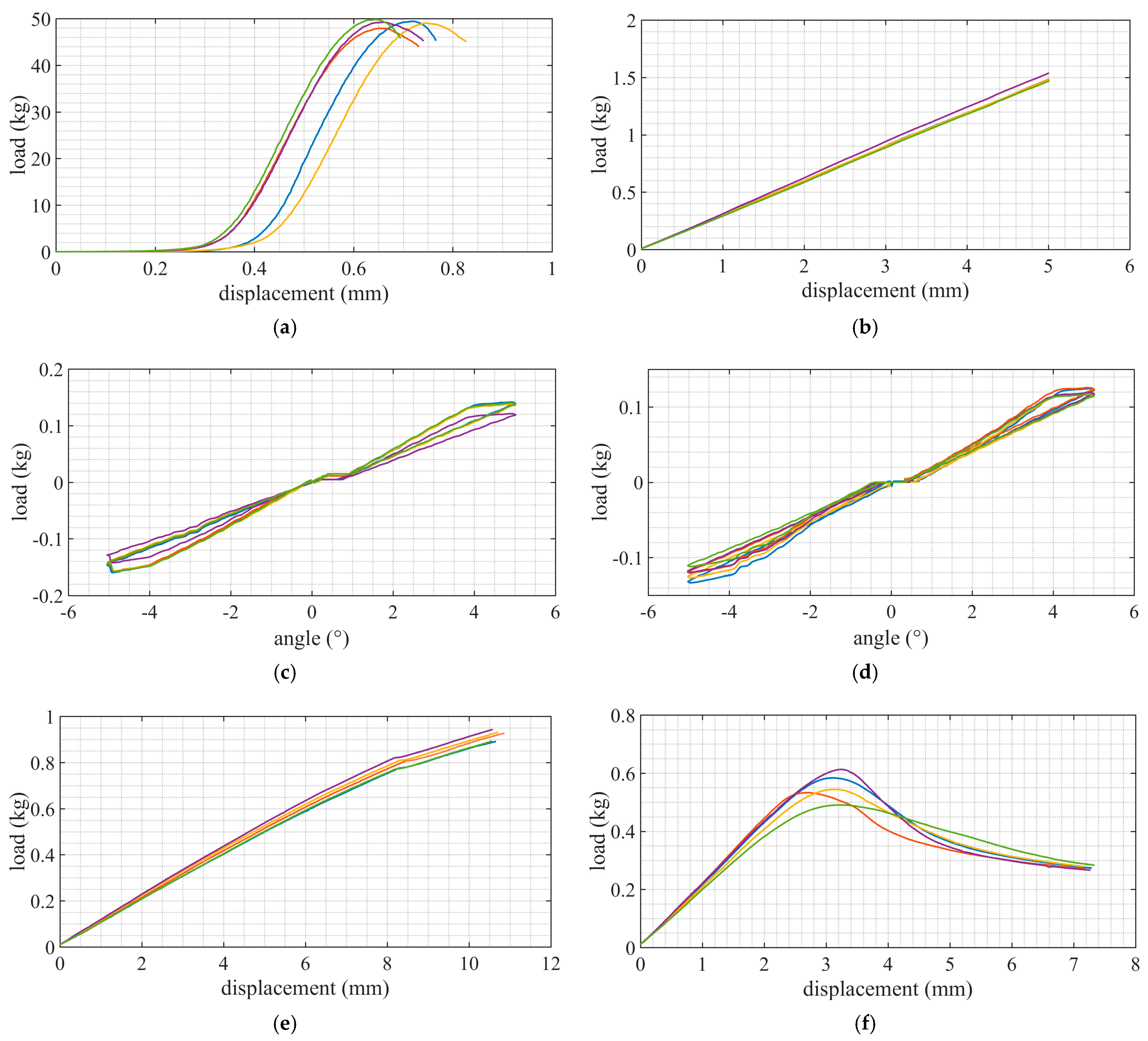 Applsci 14 12012 g004 Applsci 14 12012 g004