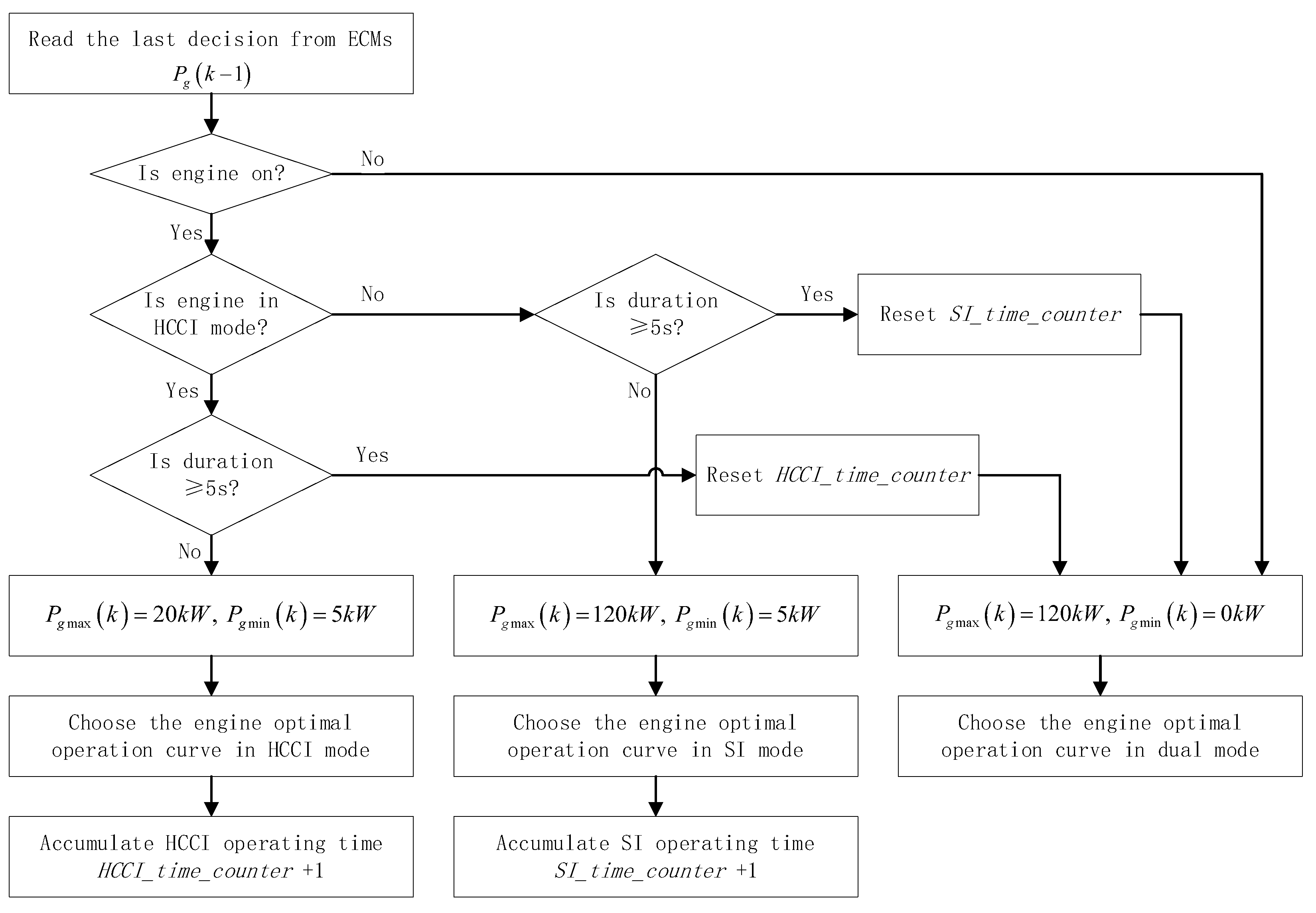 Applsci 14 12021 g007