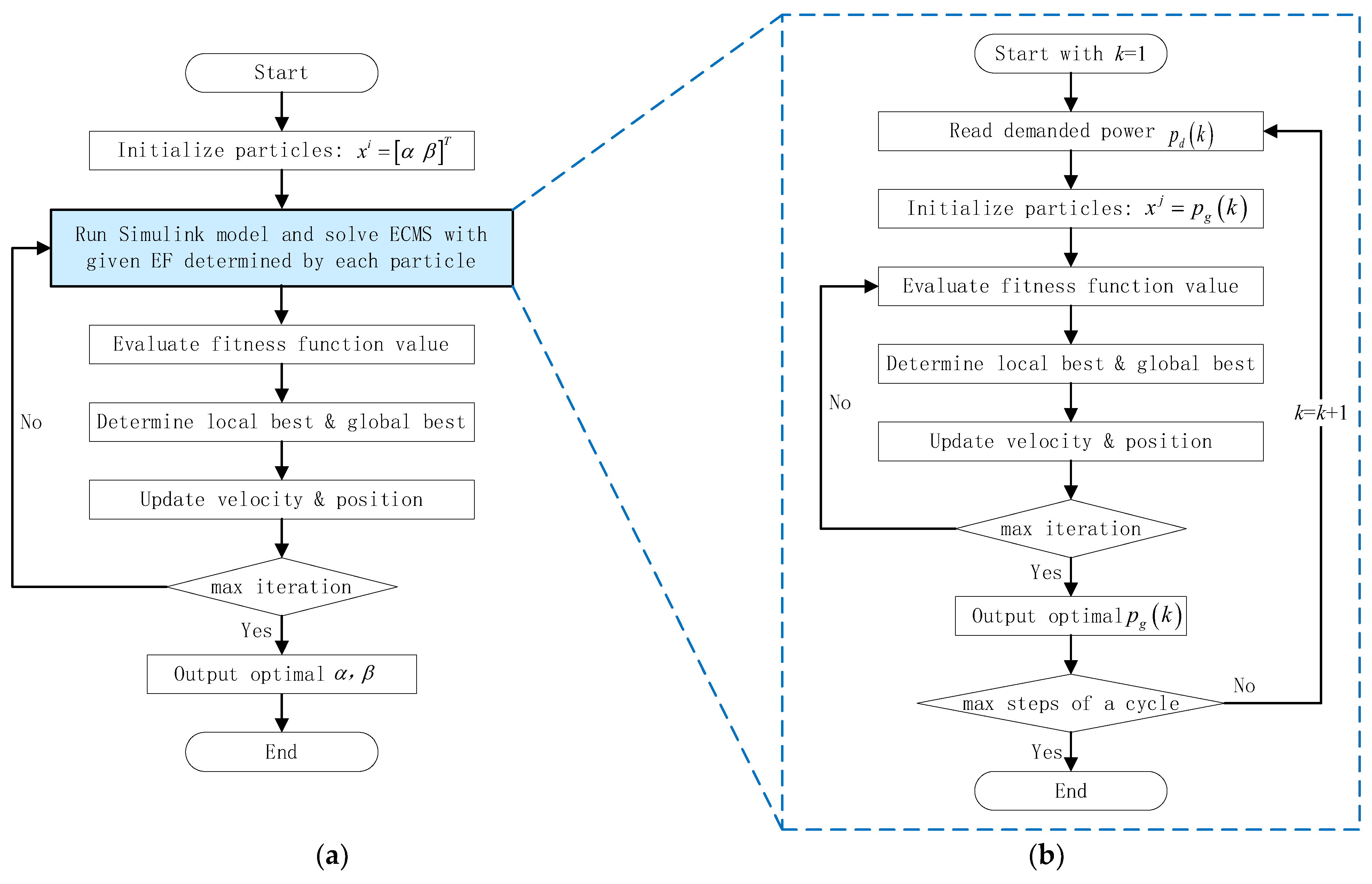Applsci 14 12021 g008