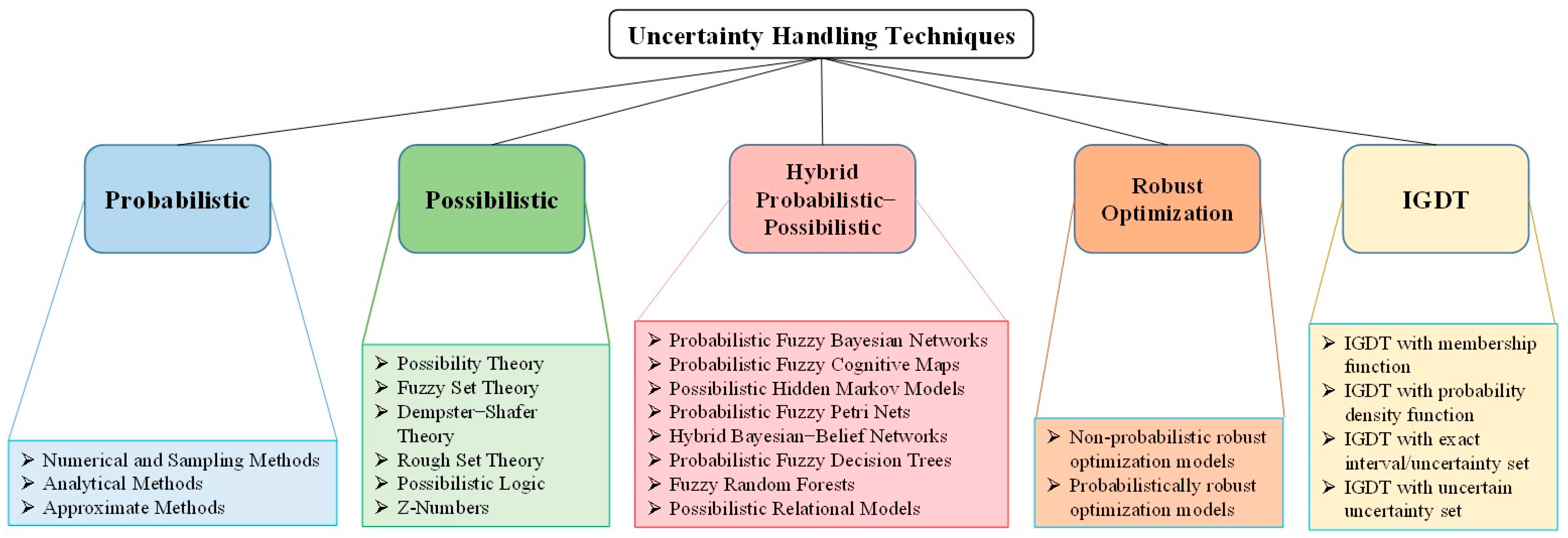 Applsci 14 12042 g004