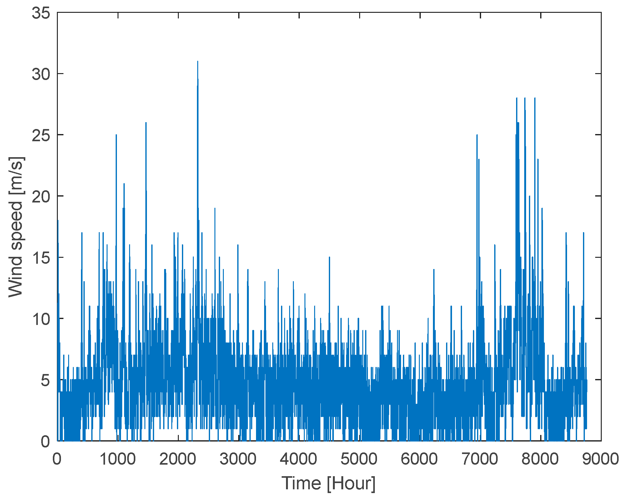 Applsci 14 12042 g010