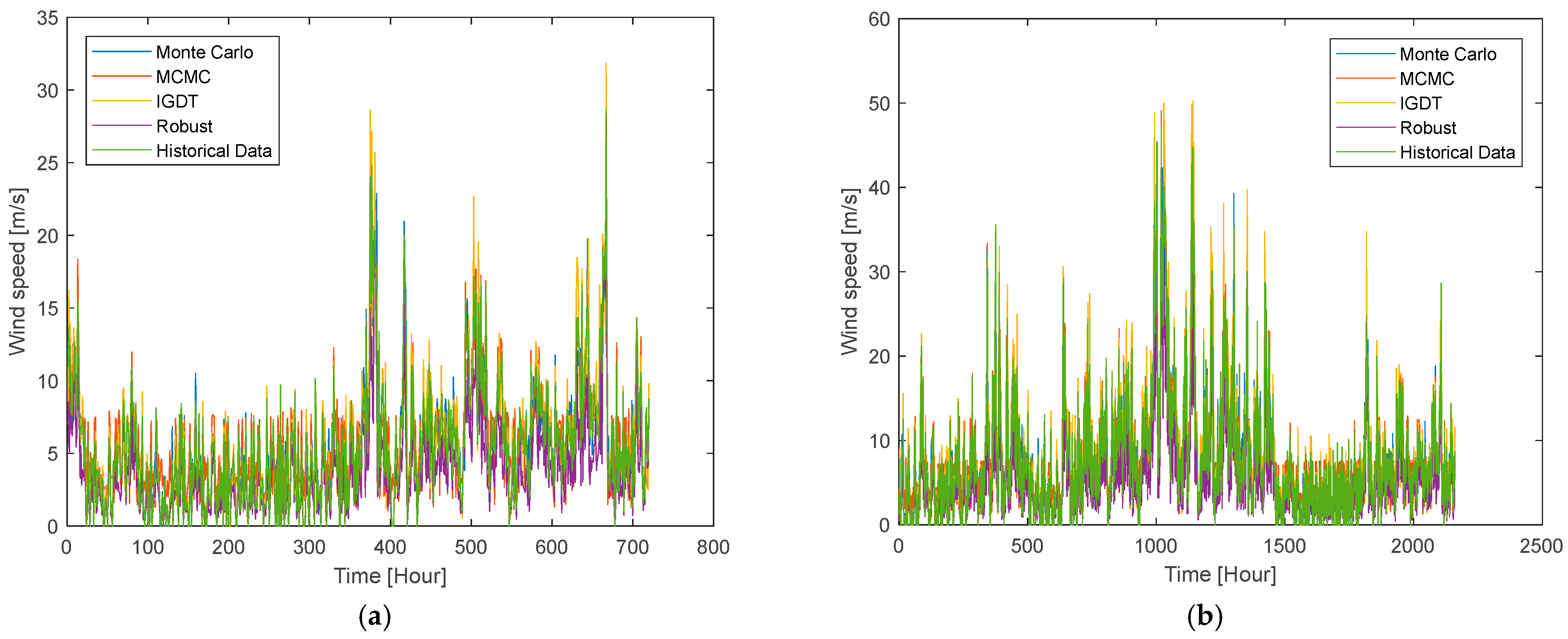 Applsci 14 12042 g011