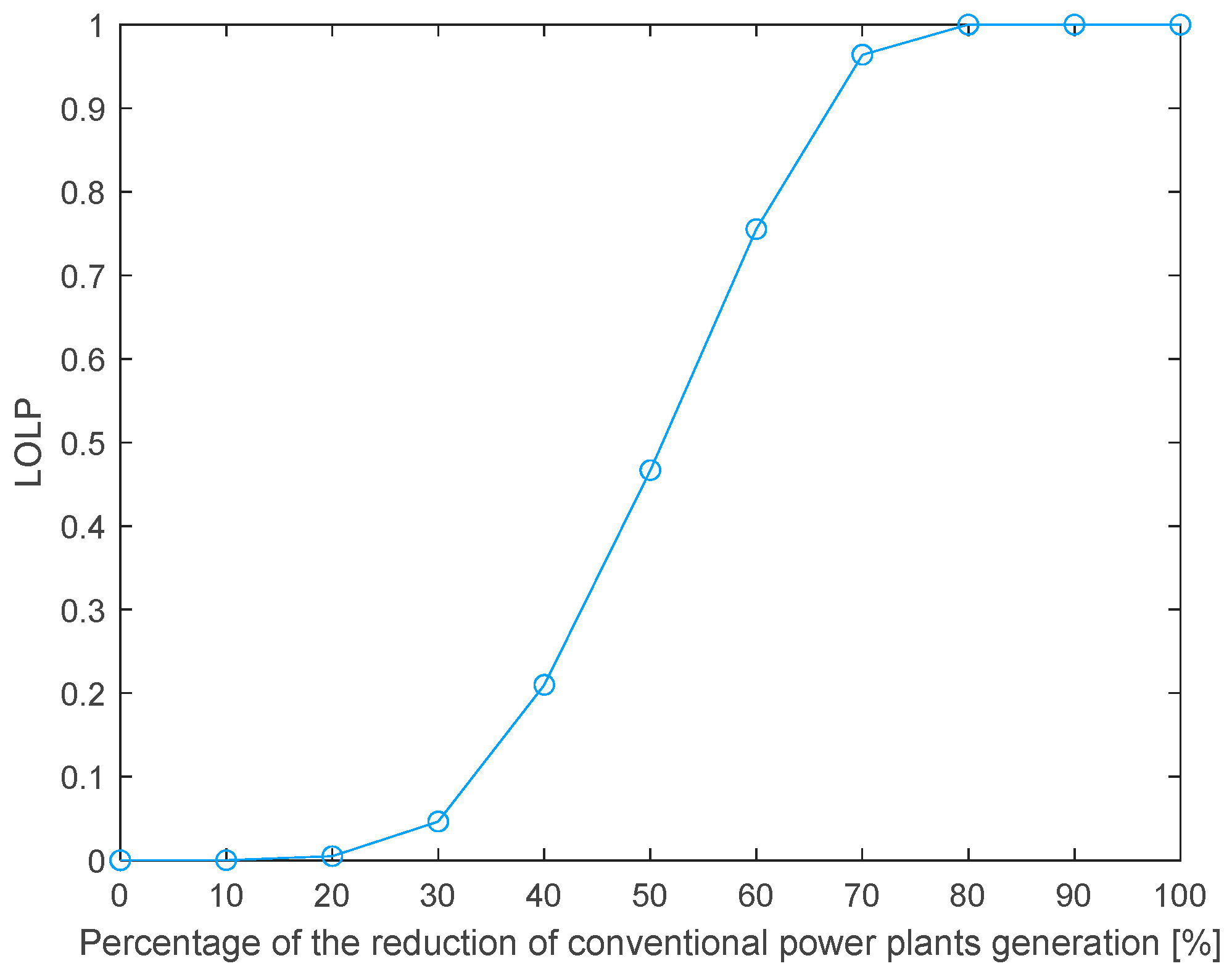 Applsci 14 12042 g012