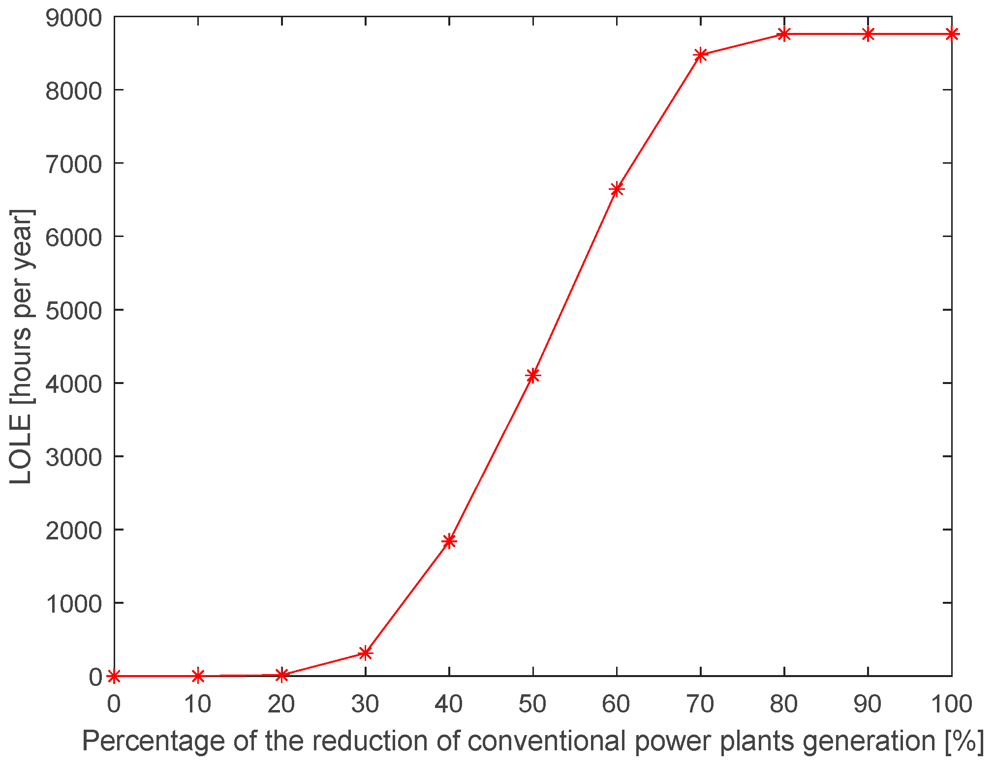 Applsci 14 12042 g013