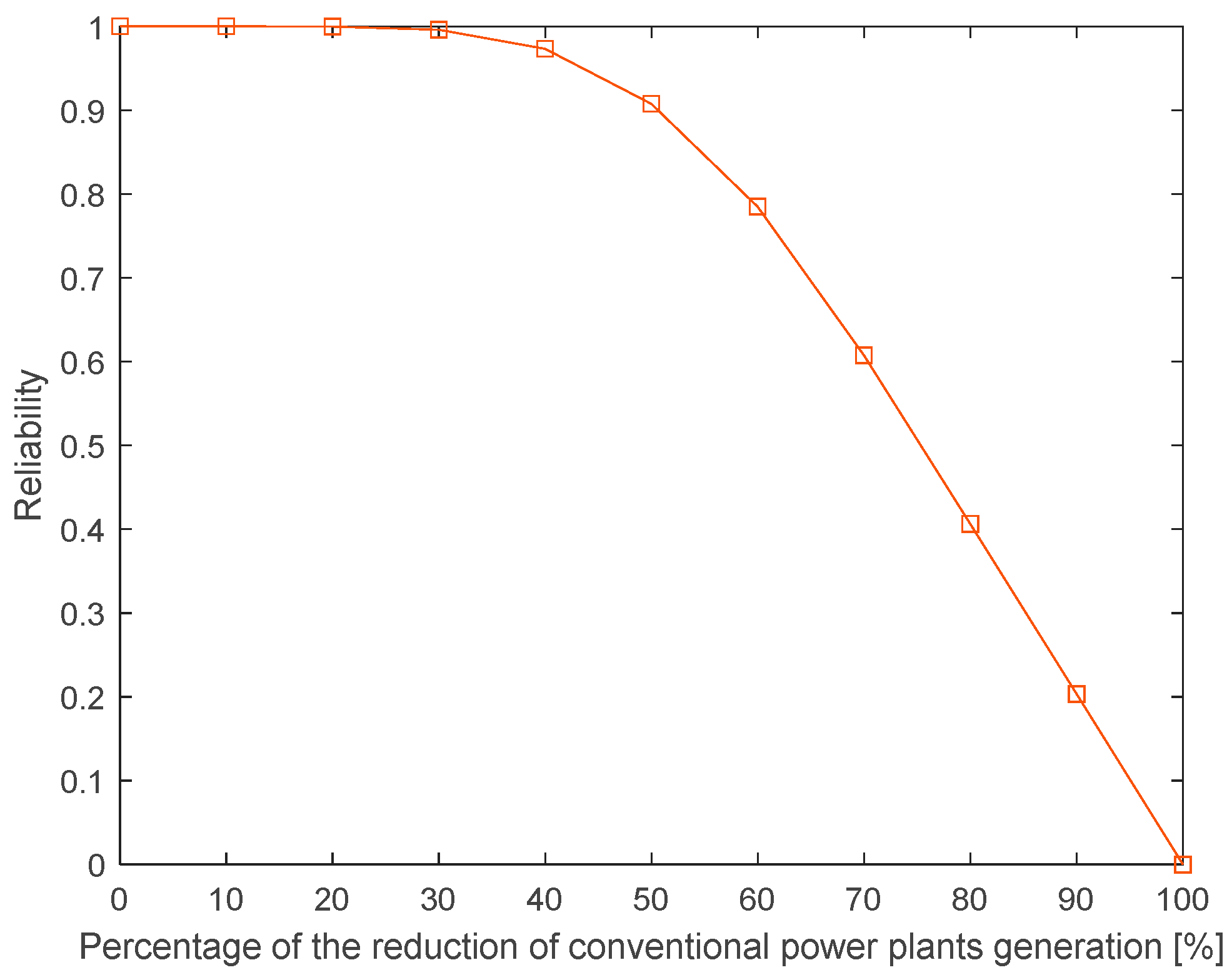 Applsci 14 12042 g015
