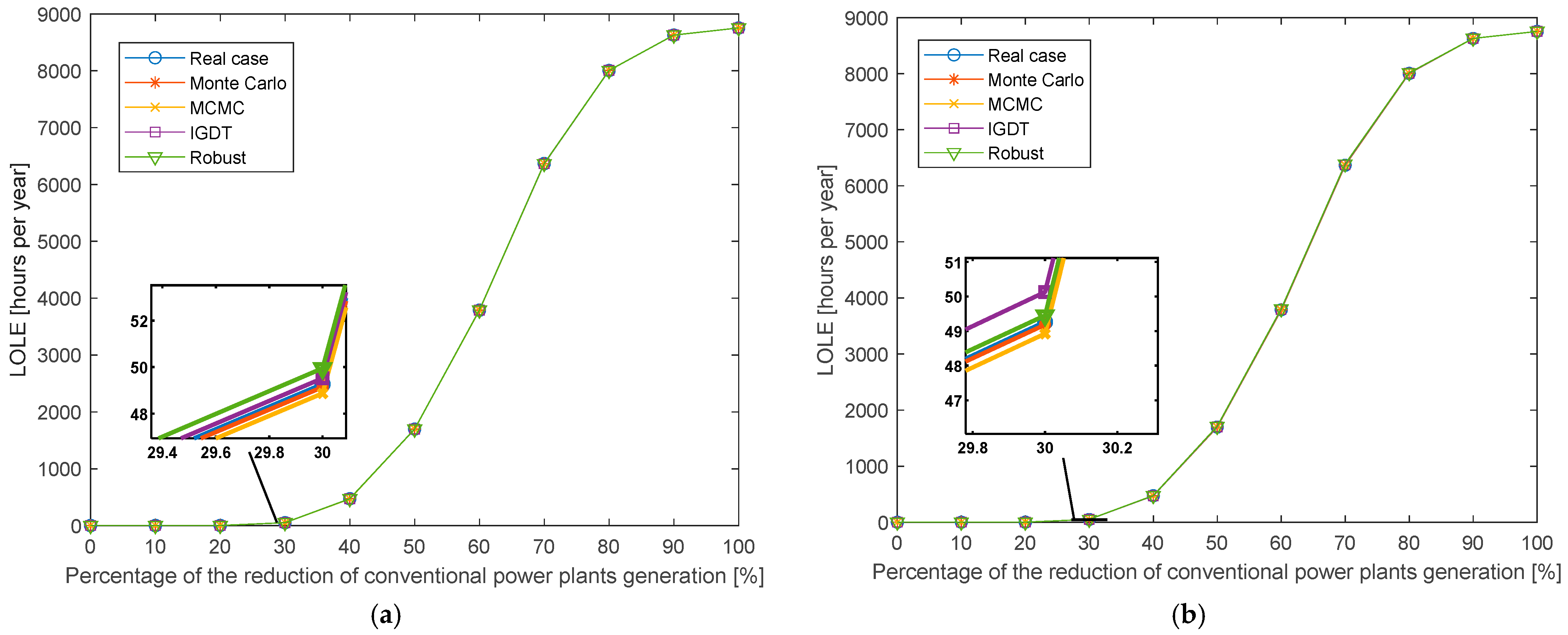Applsci 14 12042 g017