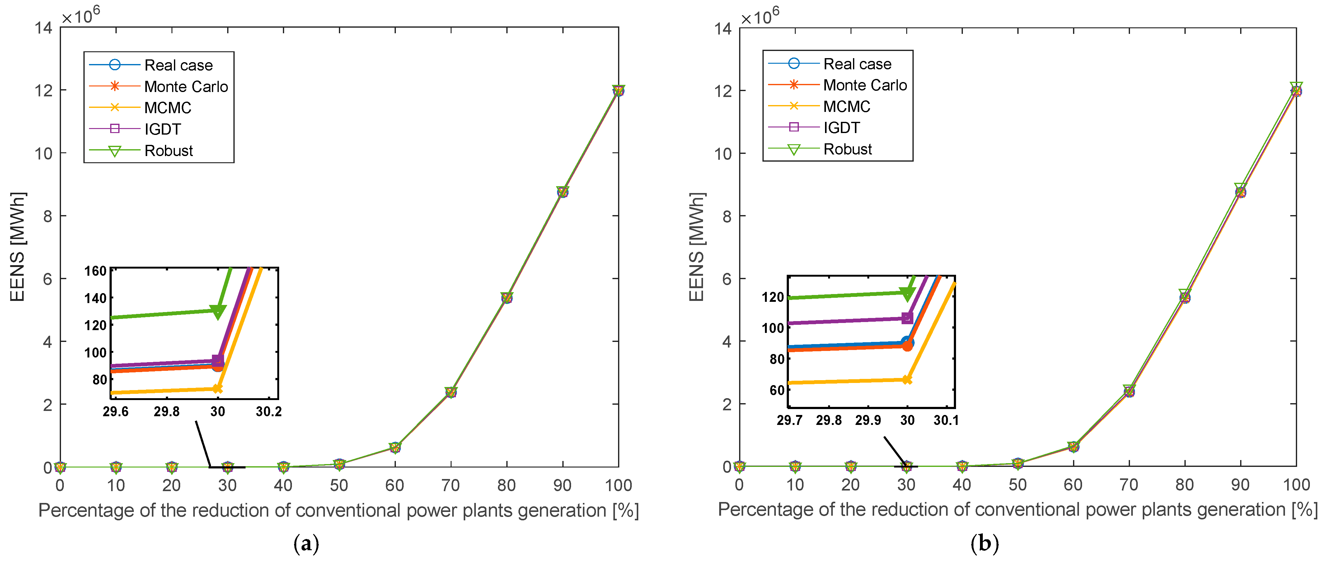 Applsci 14 12042 g018