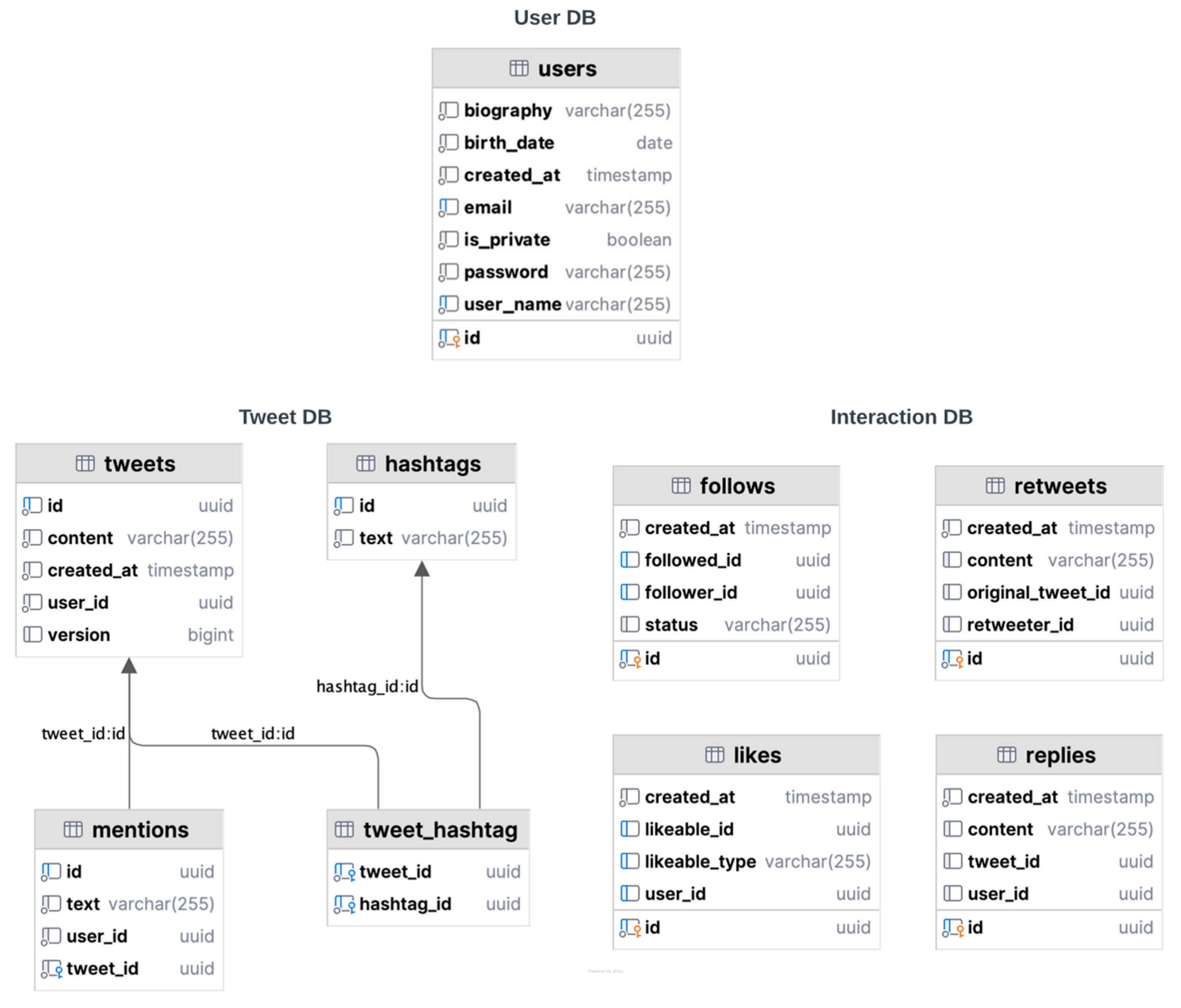 Applsci 14 12062 g002