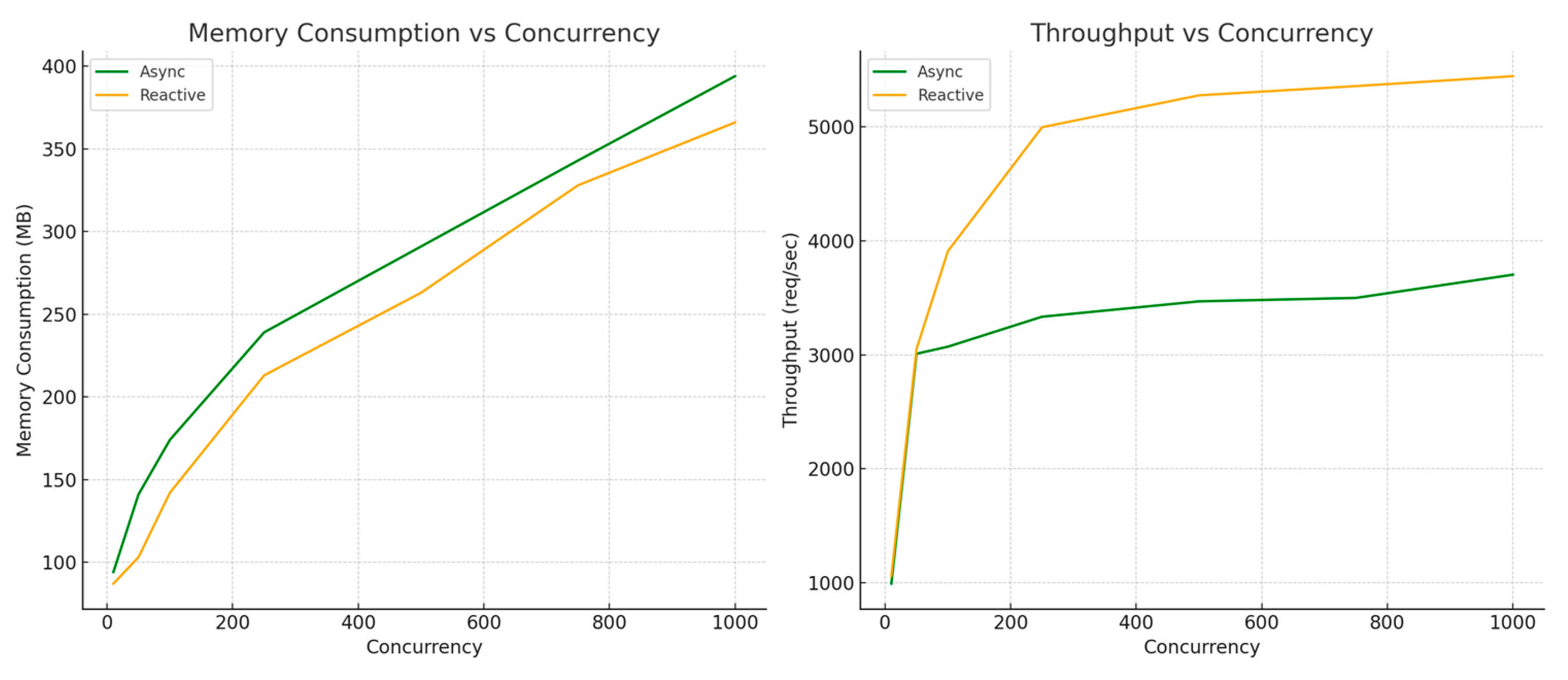 Applsci 14 12062 g006