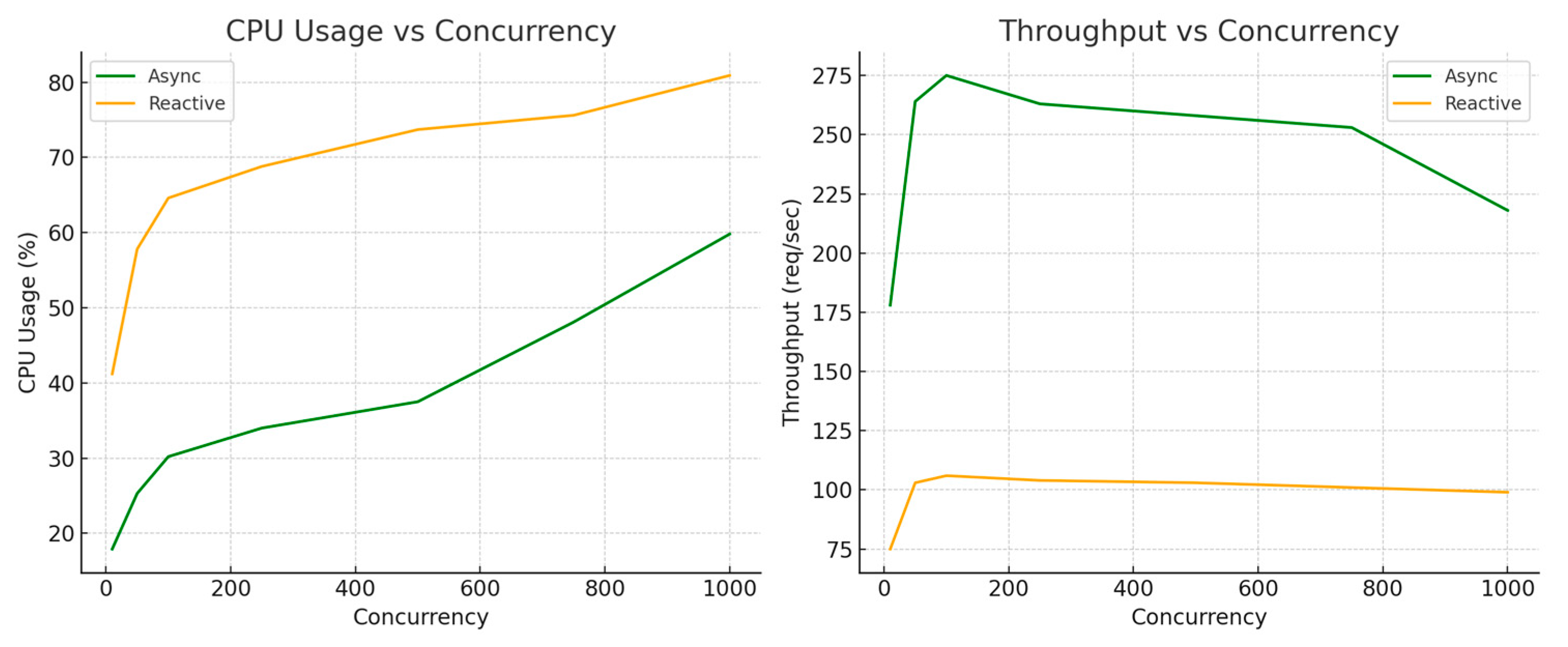 Applsci 14 12062 g008
