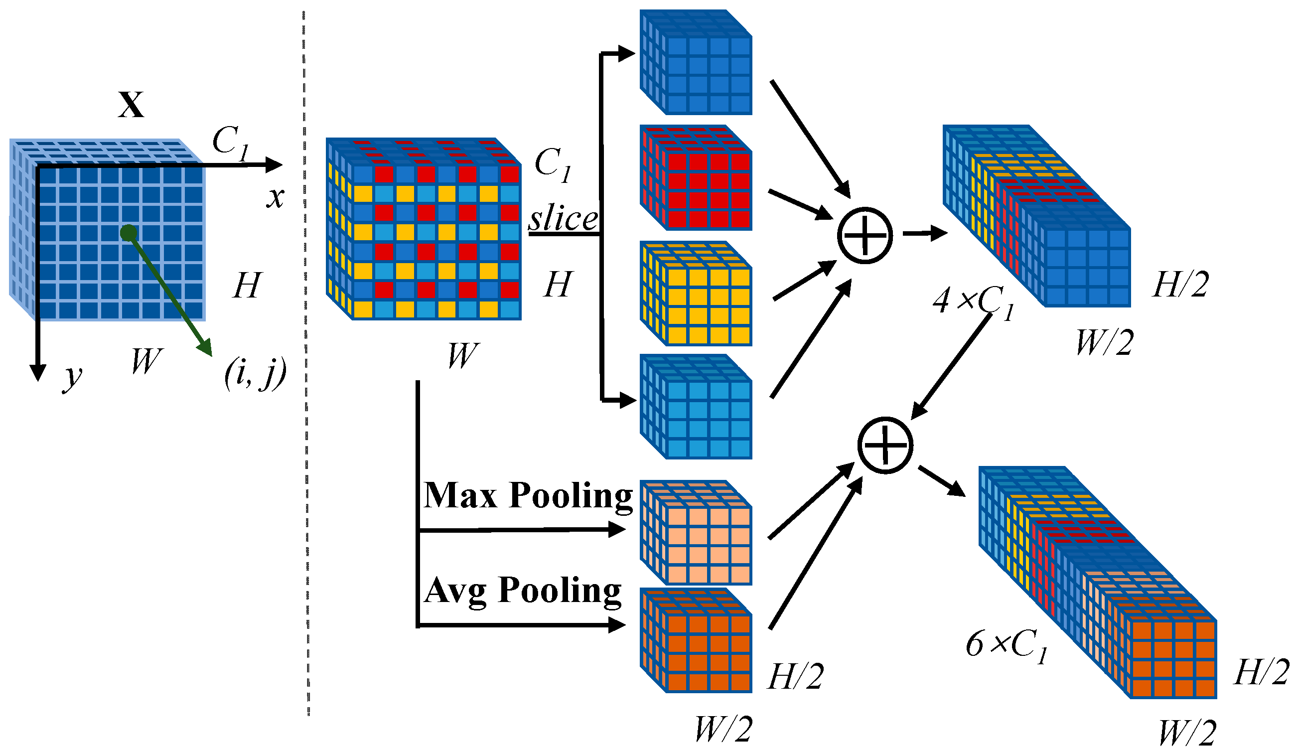 Applsci 15 00012 g004