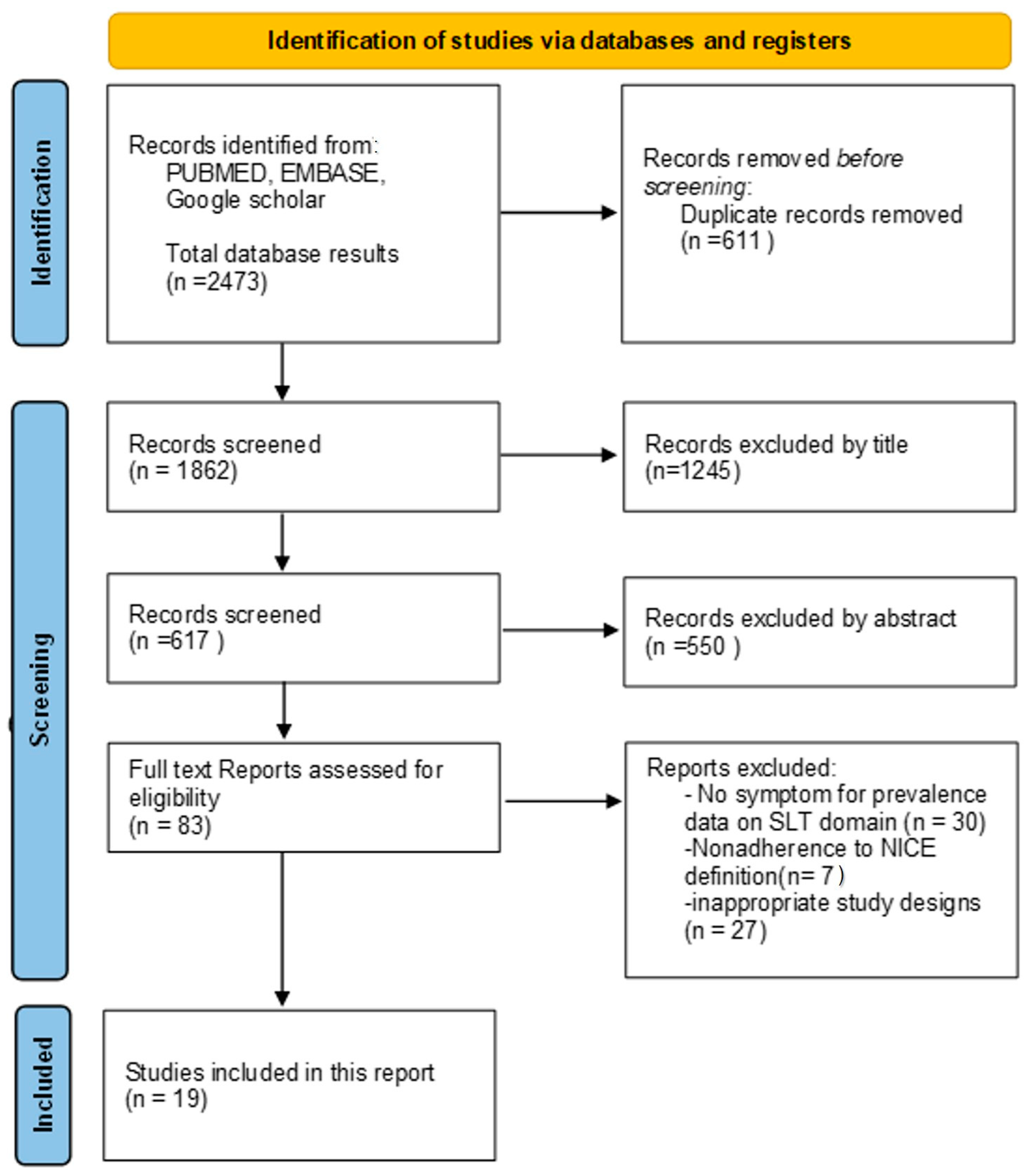 Applsci 15 00013 g002