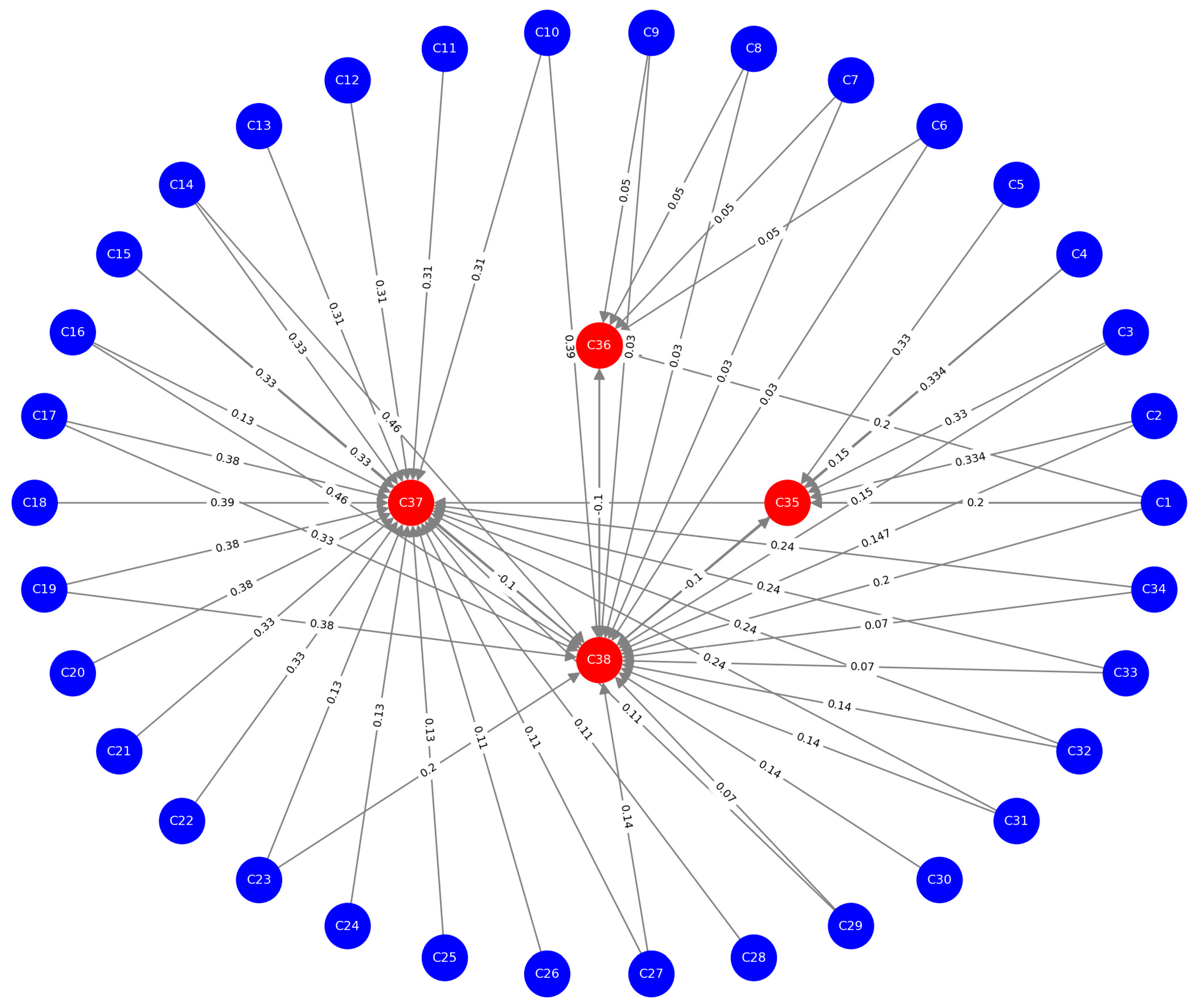 Applsci 15 00013 g004