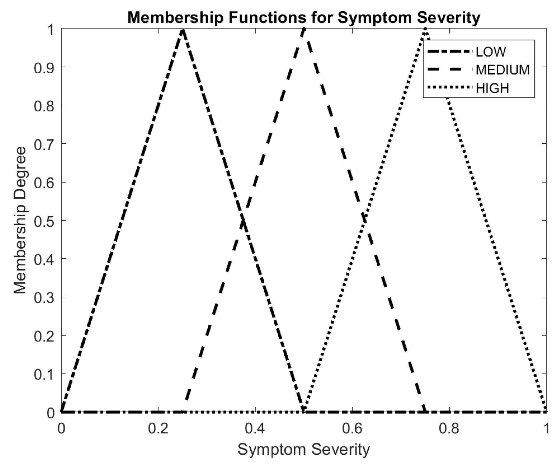 Applsci 15 00013 g005