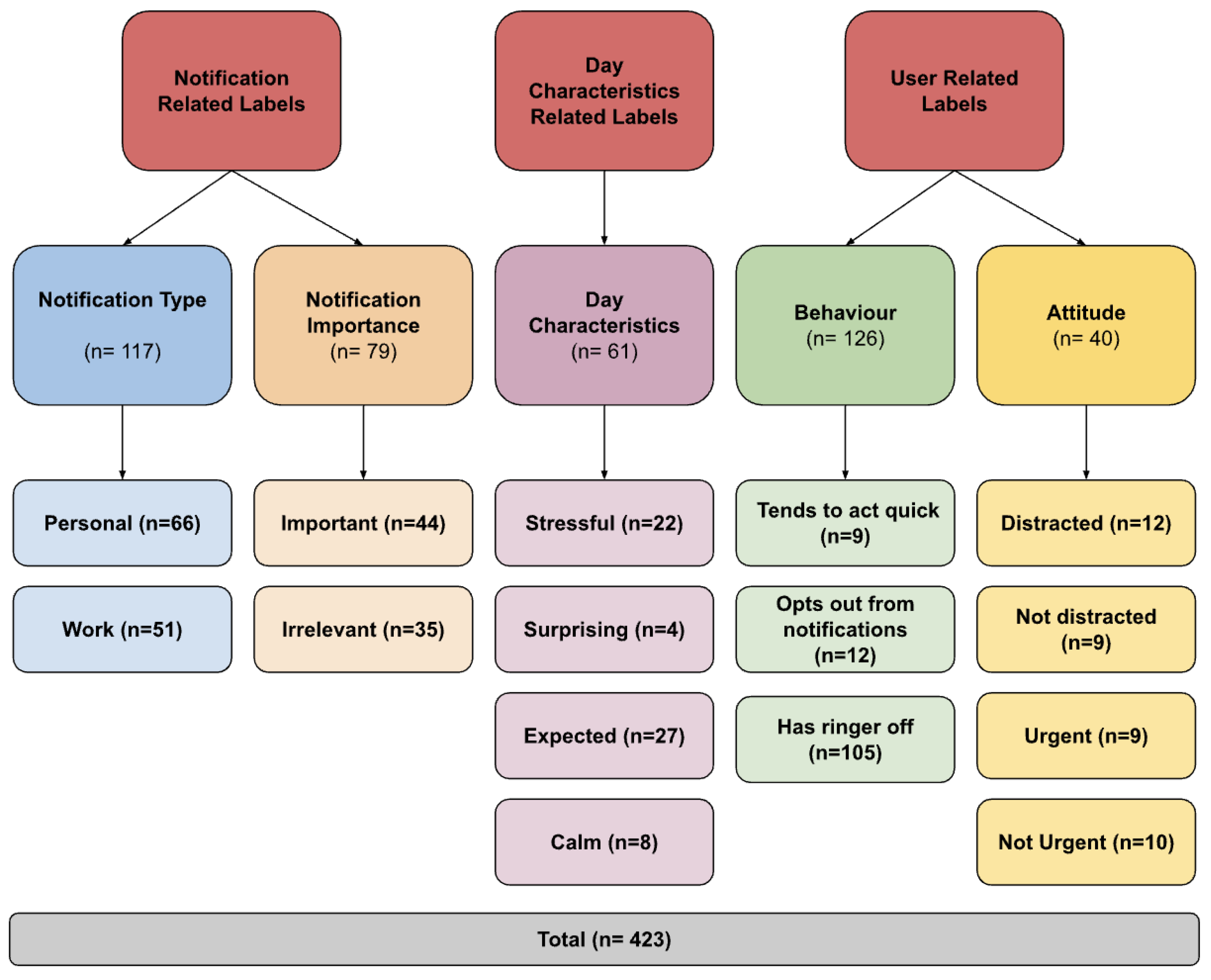 Applsci 15 00014 g001