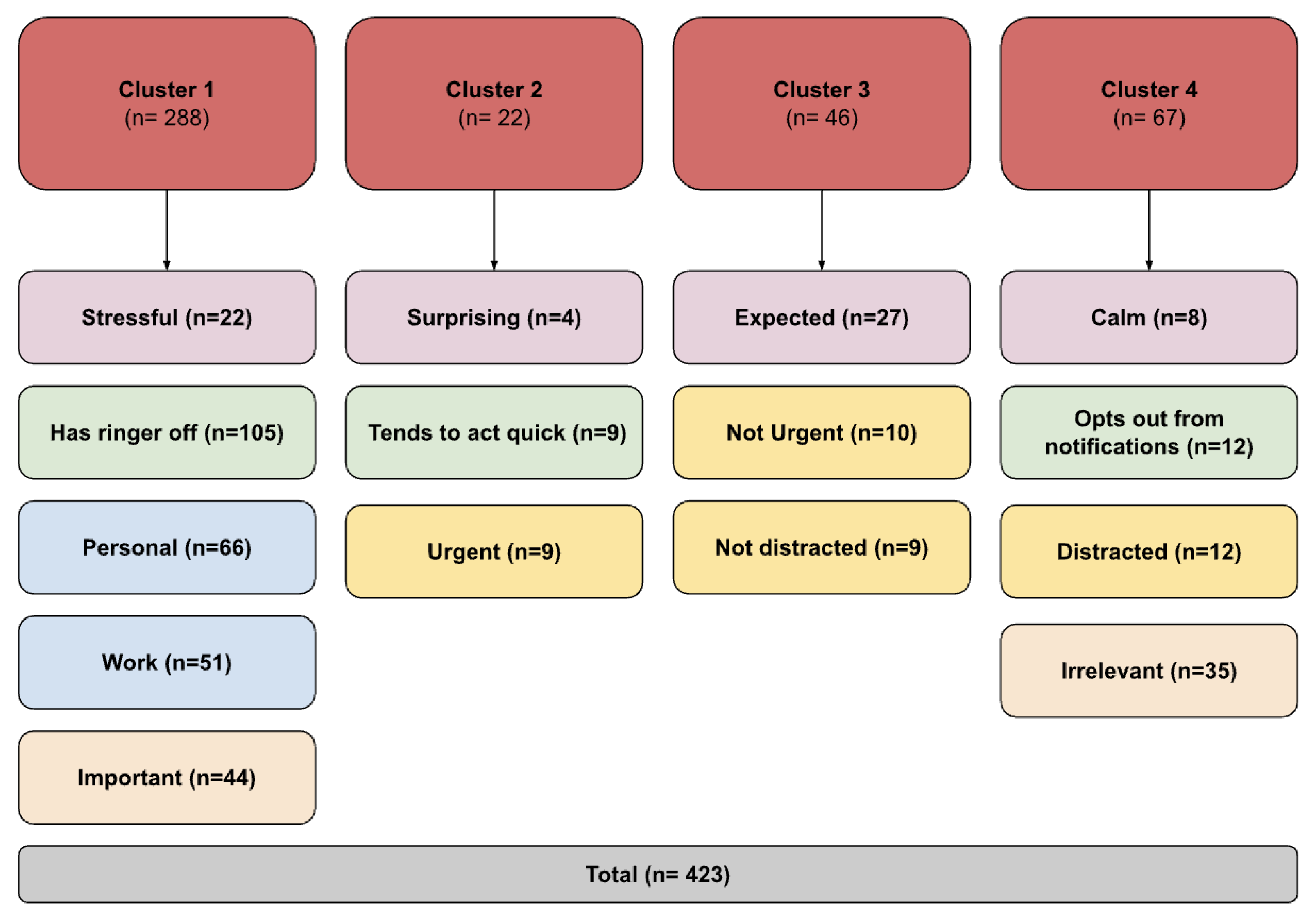 Applsci 15 00014 g003