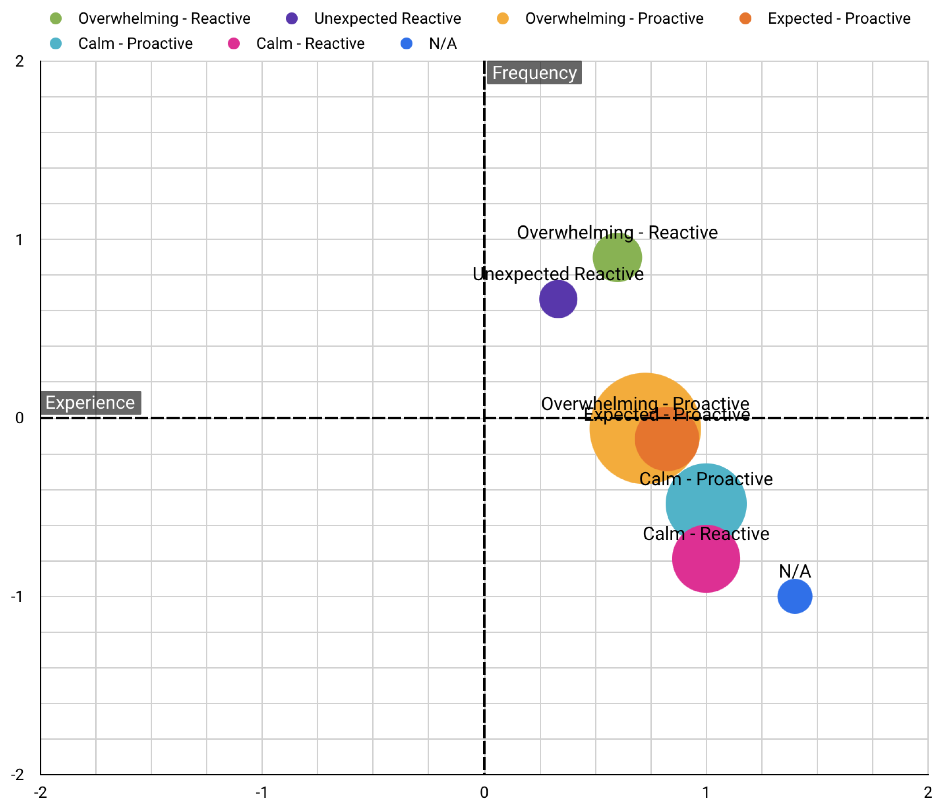 Applsci 15 00014 g006
