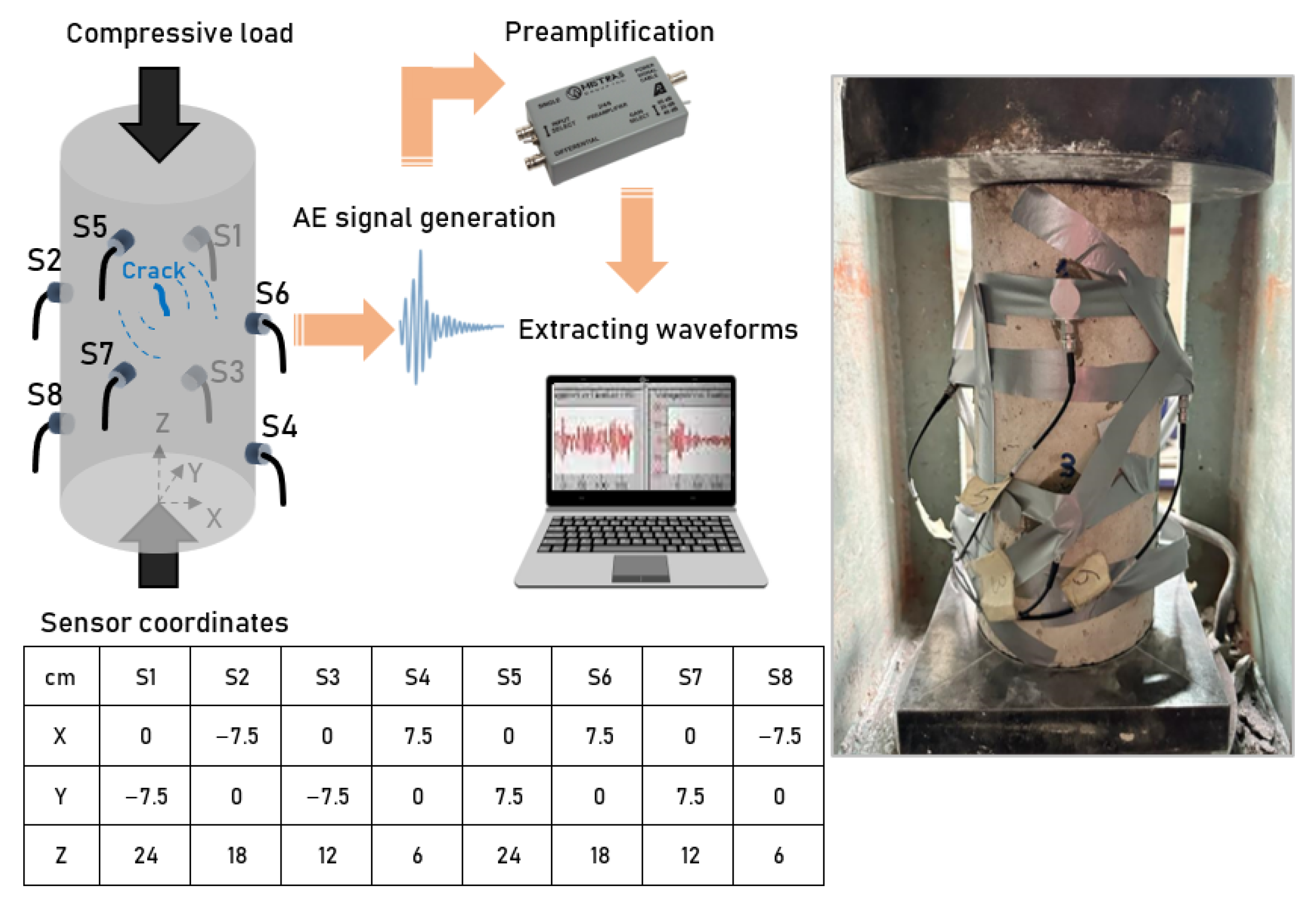 Applsci 15 00018 g003