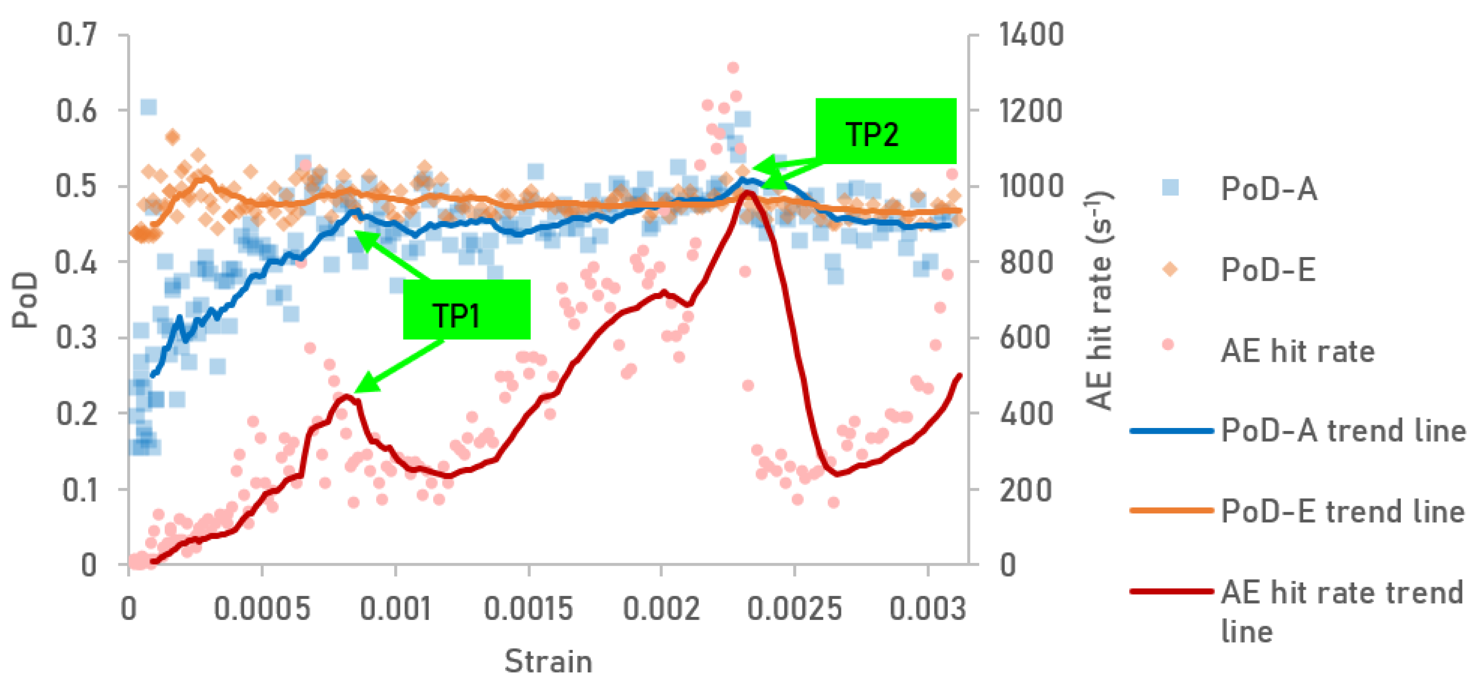 Applsci 15 00018 g009
