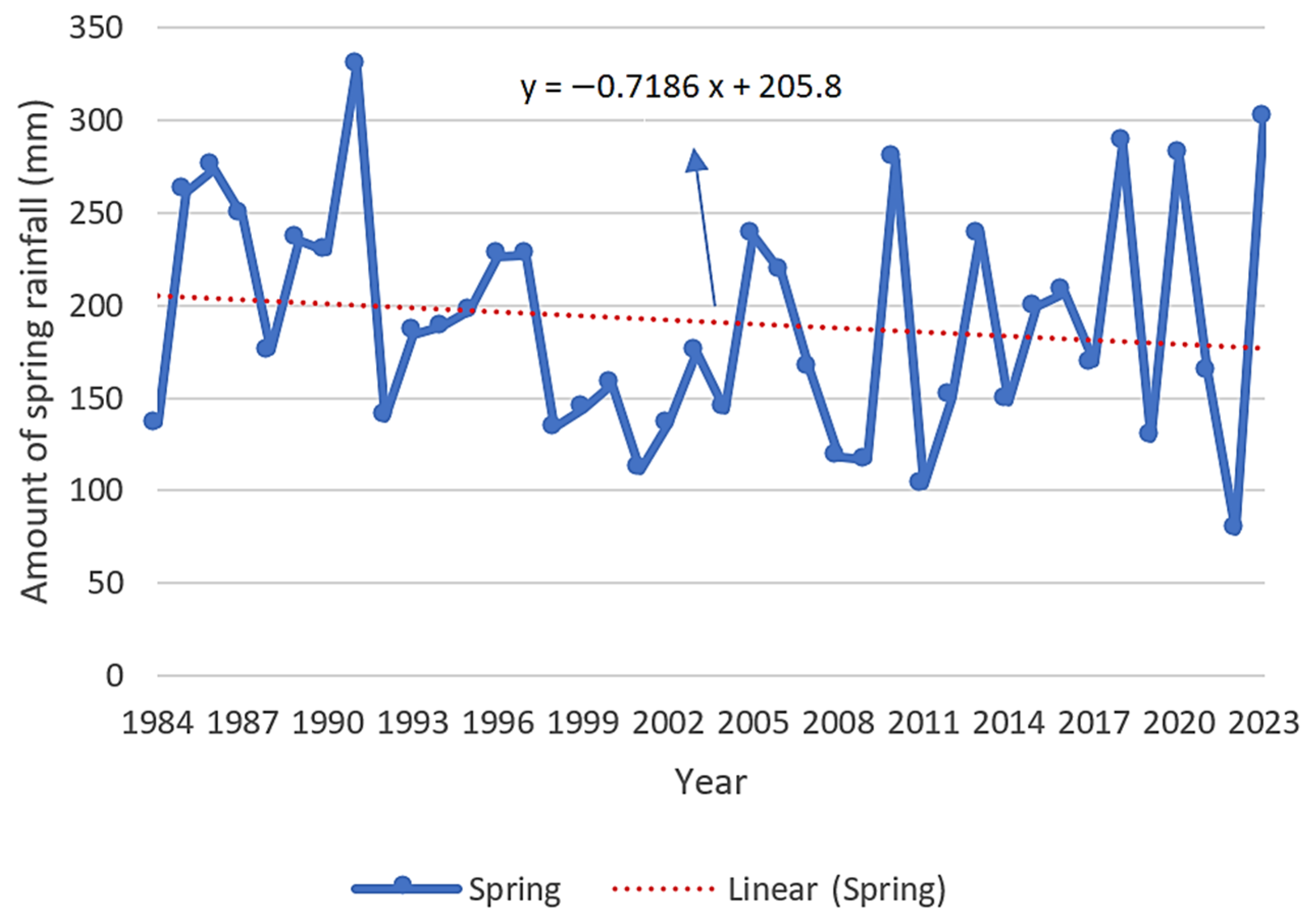 Applsci 15 00069 g003