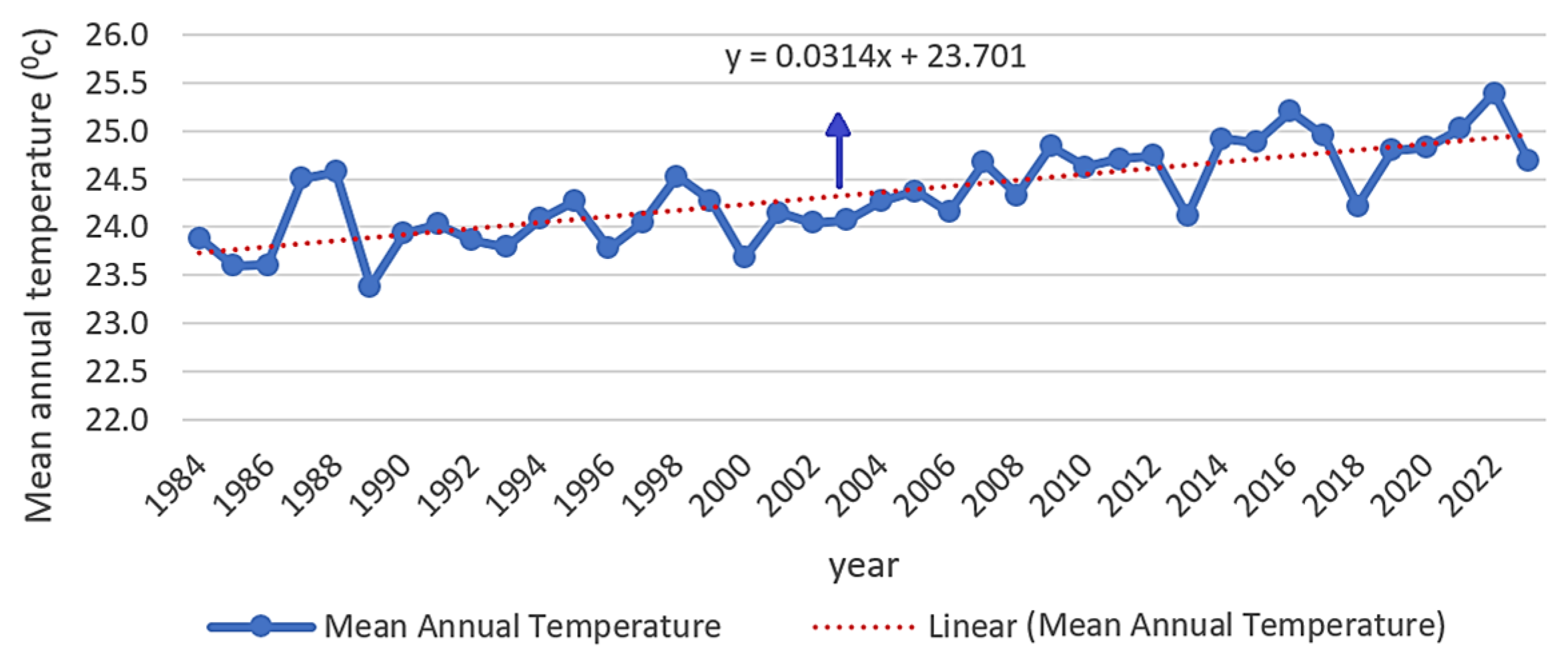 Applsci 15 00069 g008