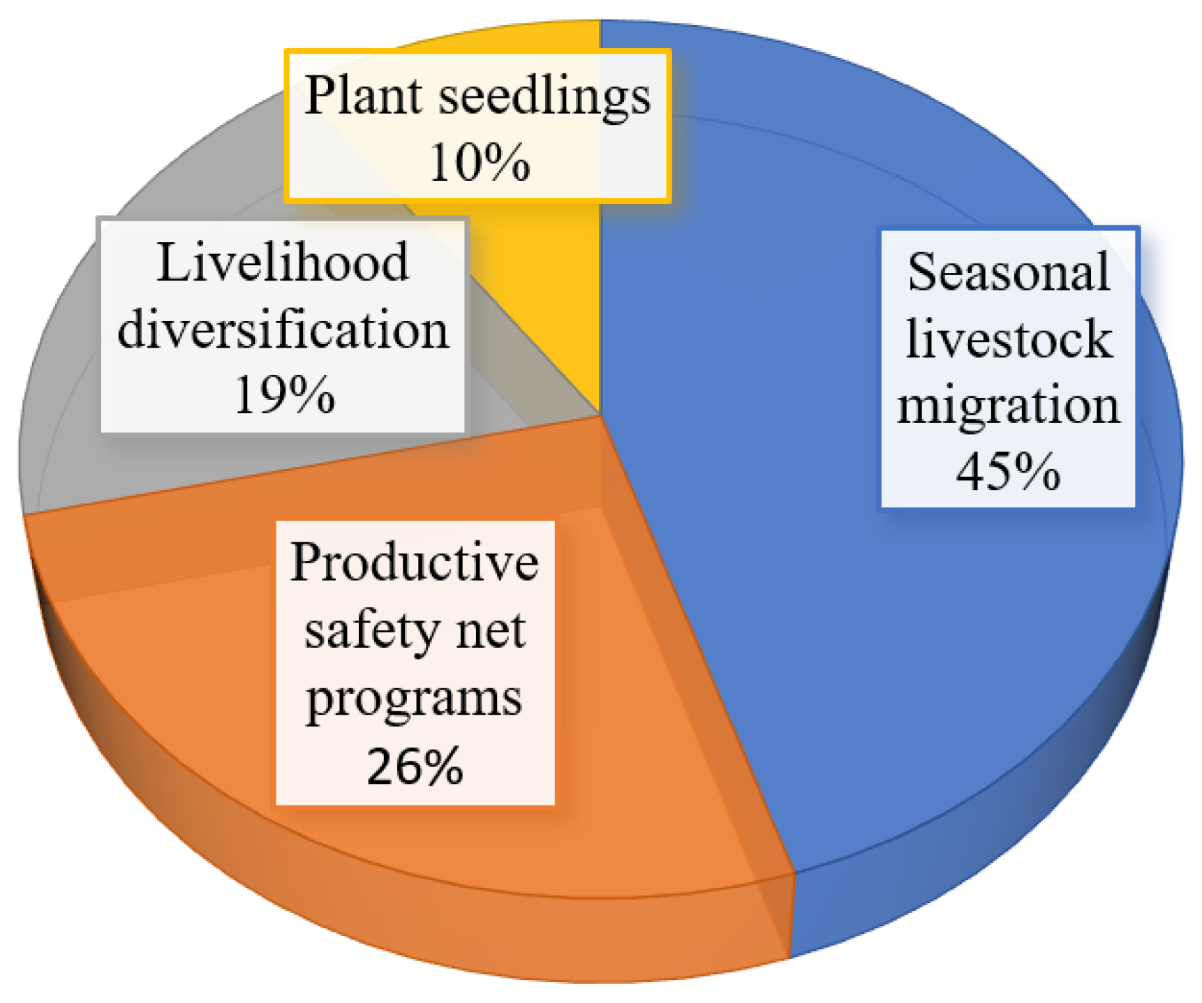 Applsci 15 00069 g009
