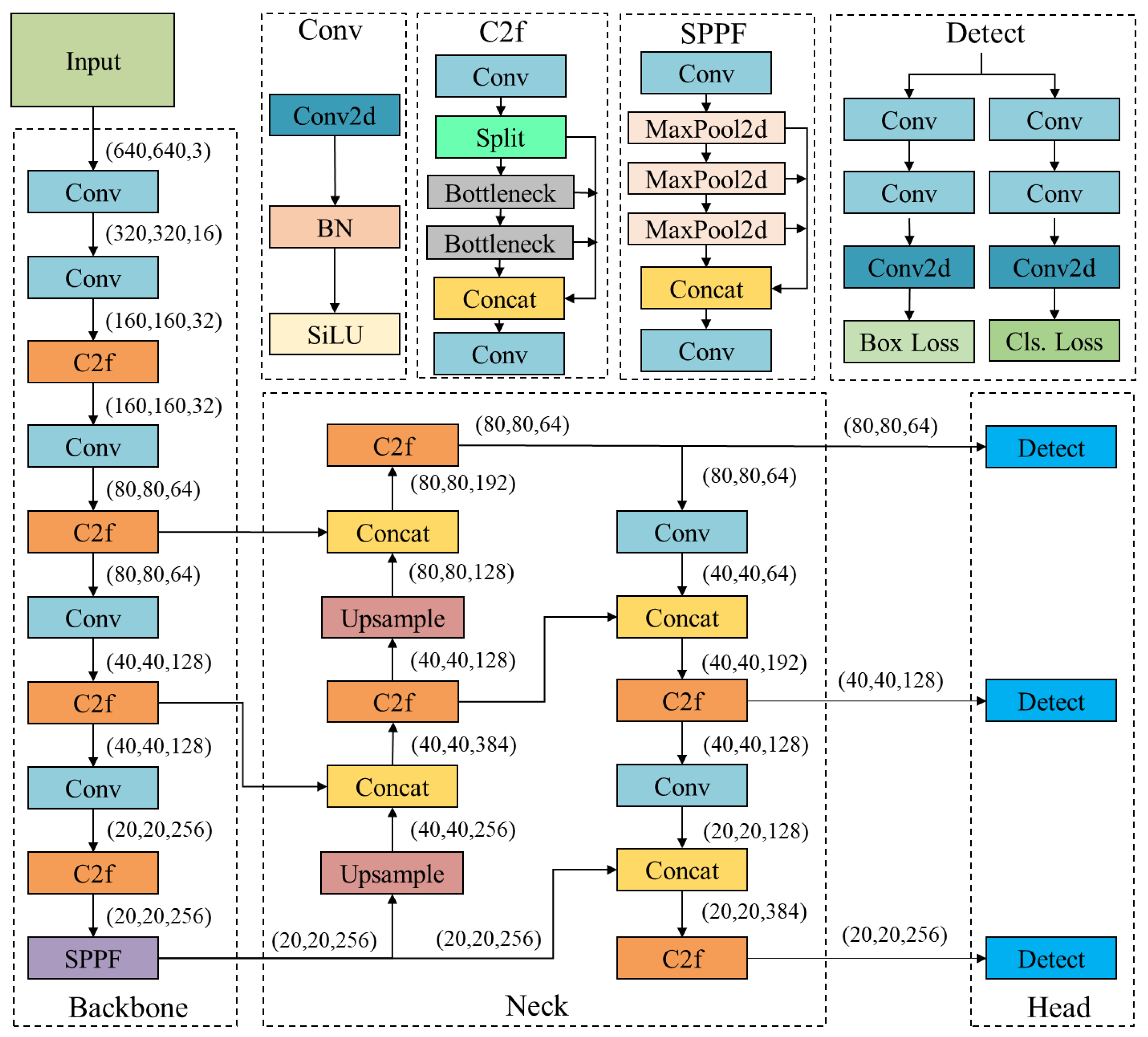 Applsci 15 00090 g001