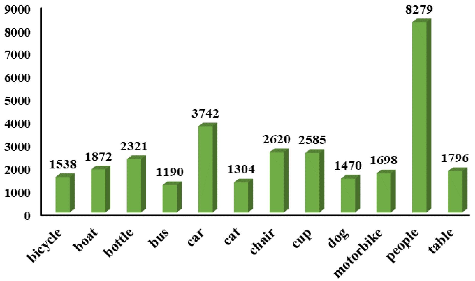 Applsci 15 00090 g008