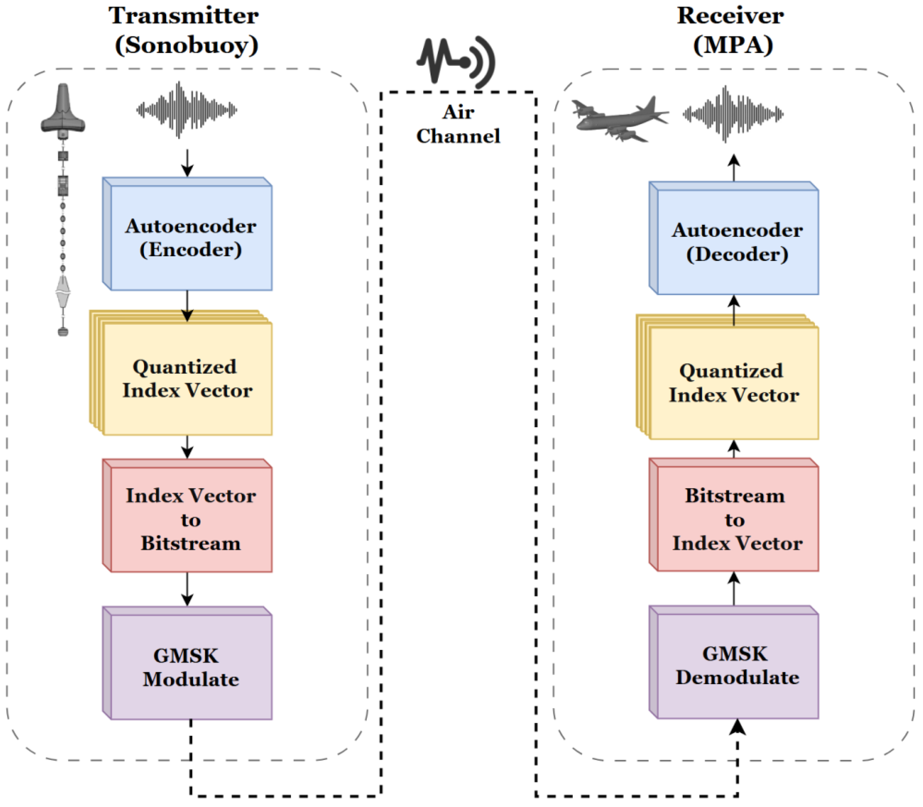 Applsci 15 00092 g003